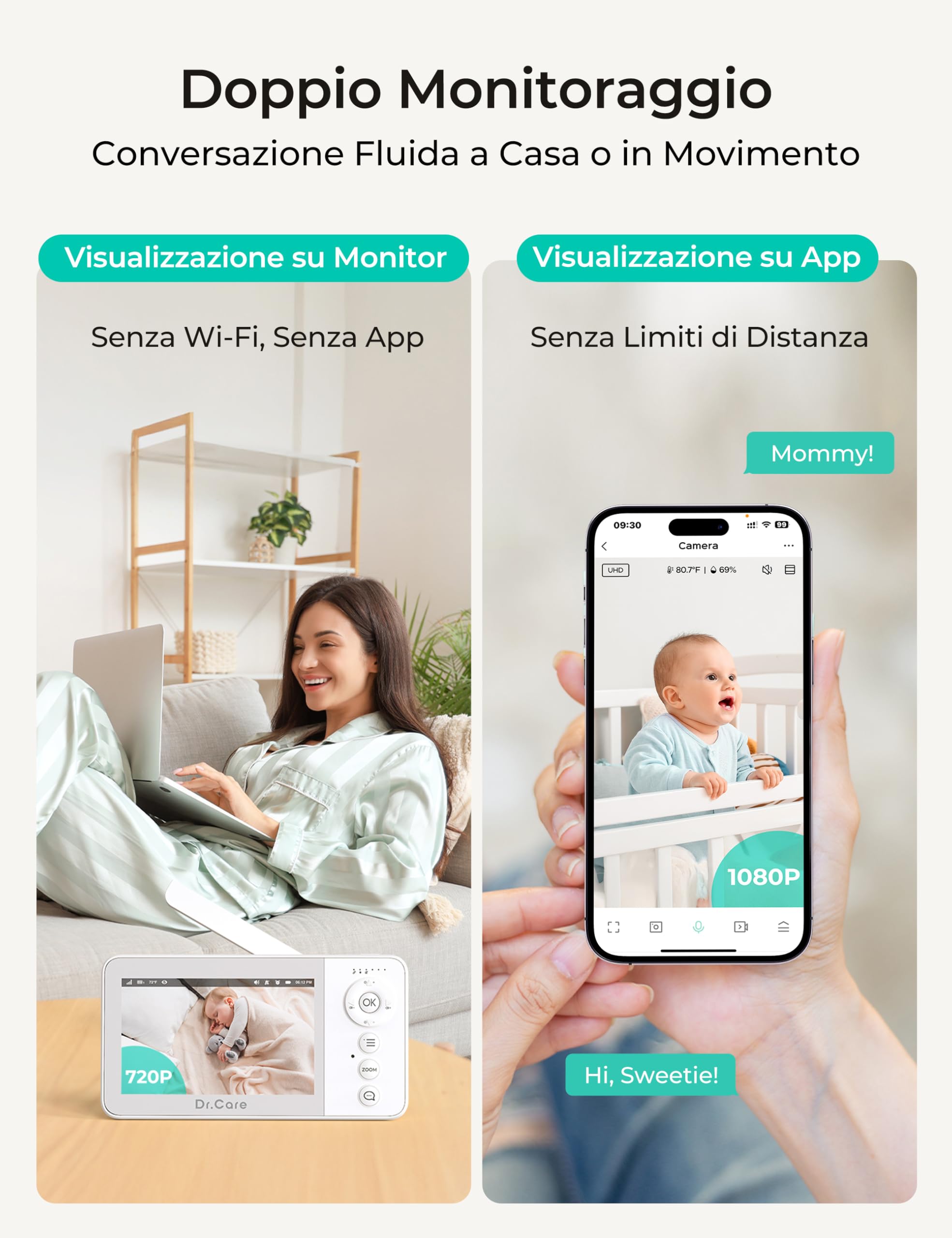 Dr.Care Baby Monitor Video e Audio Smart WiFi con Schermo Diviso 4" 720P e Telecamera 1080P, Visione Notturna HD, Audio Bidirezionale (2 Telecamere + 1 Monitor)