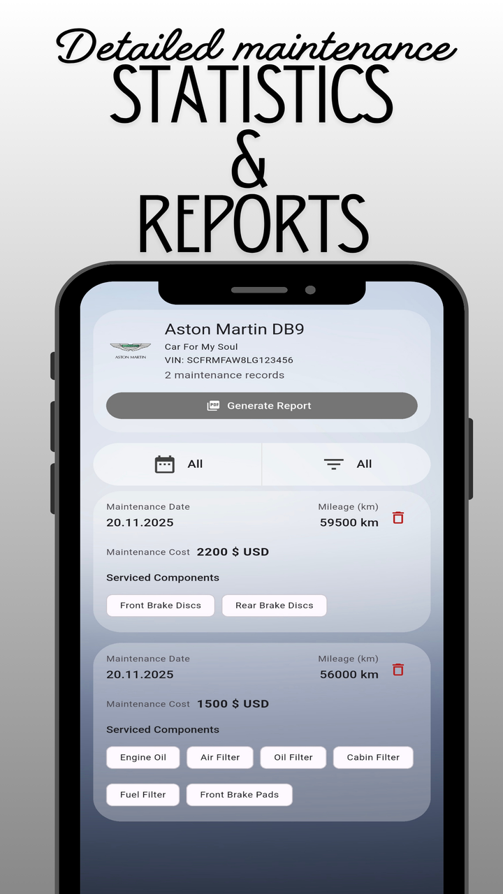 Rivo - car maintenance: app su Amazon Appstore