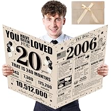 Turypaty Large Vintage 20th Birthday Card with Envelope for Him Her, 2006 Funny Happy 20th Birthday Giant Huge Guest Signature Book Gifts, Big 2006 20 Greeting Card Decoration Party Supplies