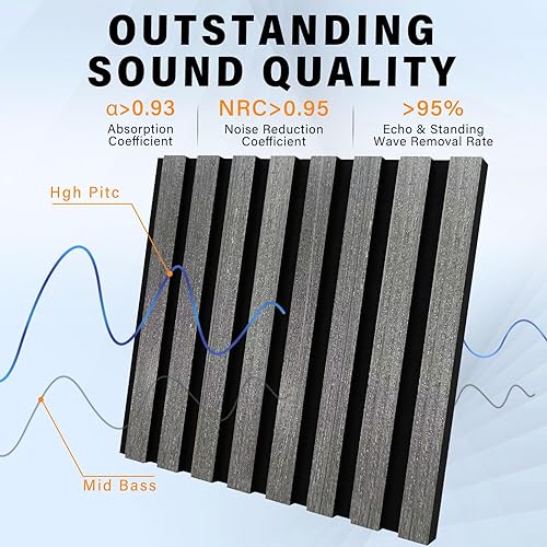 Miniatura 3 de Geelin 8 paneles de pared de madera 3D autoadhesivos para despegar y pegar, paneles con textura acústica para decoración de paneles de pared