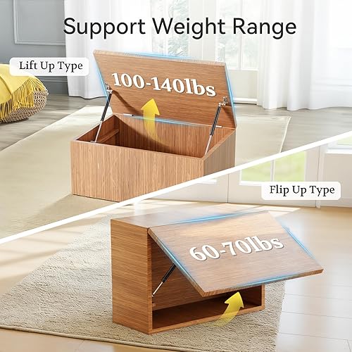 Miniatura 5 de ARANA Puntales de Gas de 20 pulgadas 100 libras para Tapa Pesada con Soportes, Amortiguadores de Servicio Pesado para Cama de RV, Resortes