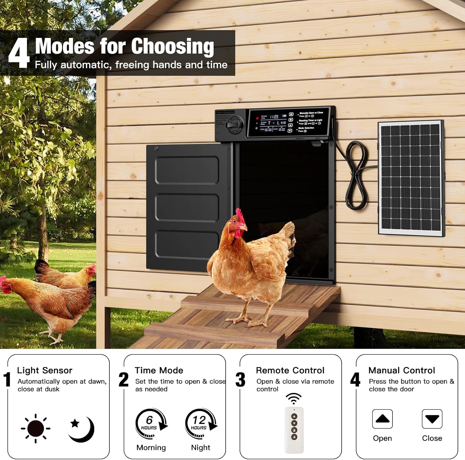 Image showing the automatic chicken coop door installed on a coop, highlighting the solar panel, battery icon, and charging port, indicating solar and battery power.