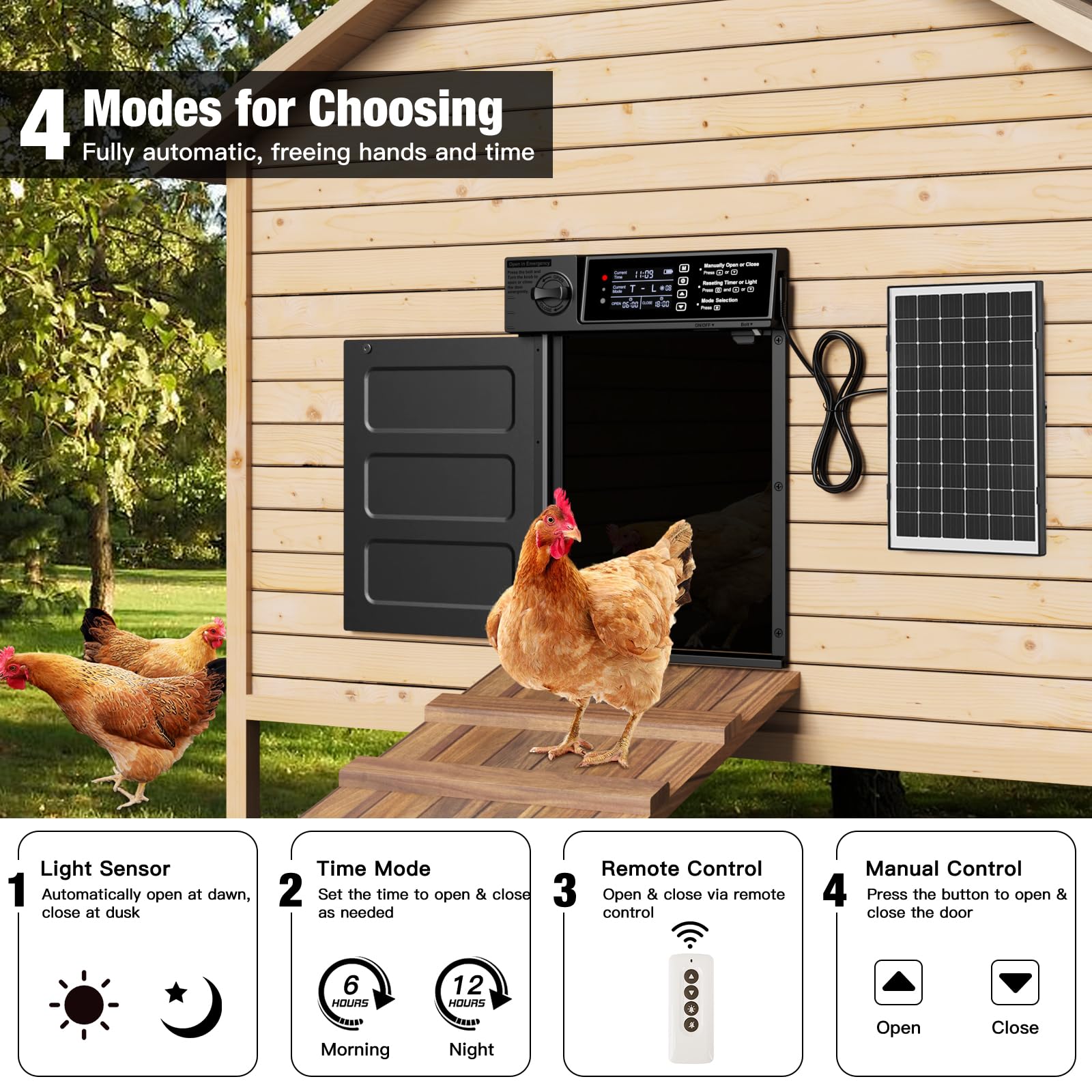 Puerta automática de gallinero de gran tamaño, funciona con energía solar, con apertura en caso de emergencia, antipellizcos, temporizador y sensor de luz, puerta de aluminio impermeable