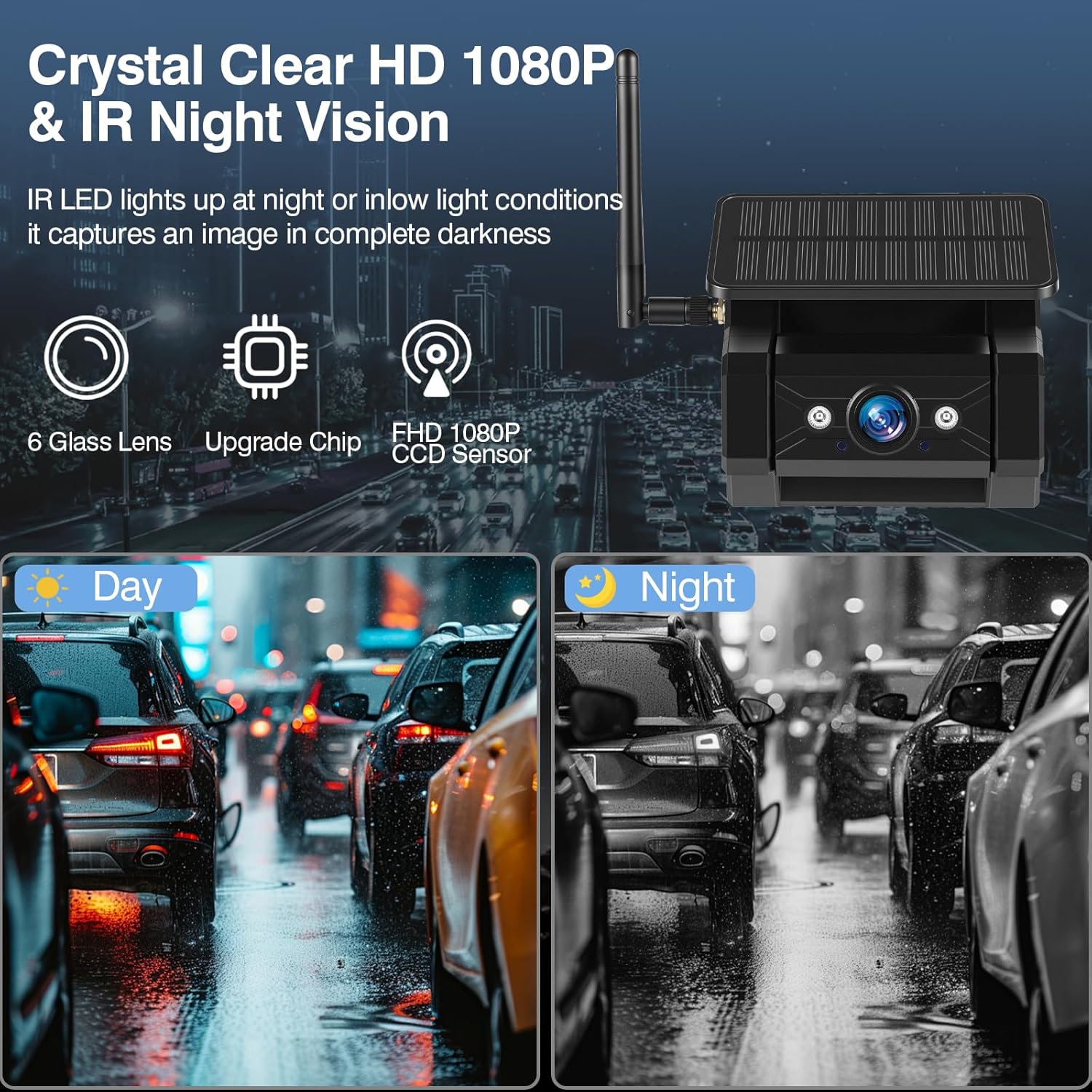 Magnetic Solar Wireless Backup Camera, 1080P WiFi Hitch Camera for Truck RV Trailer, 9600mAh Battery Powered Rear View Camera for iPhone/Android/iPad, IP69 Waterproof, IR Night Vision, No Wiring