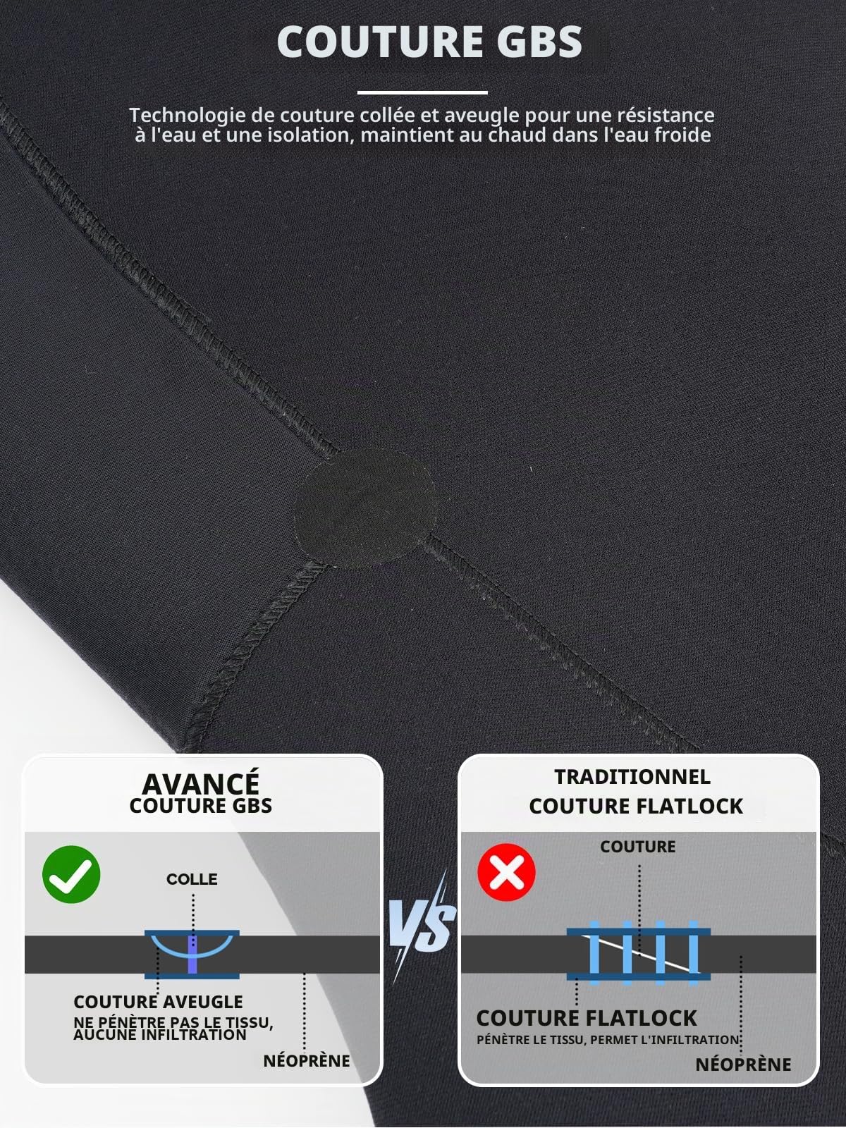 Owntop Combinaison de plongée en néoprène pour homme et femme avec fermeture éclair dans le dos, combinaison de plongée pleine longueur pour adulte, peau de plongée thermique flexible pour la plongée