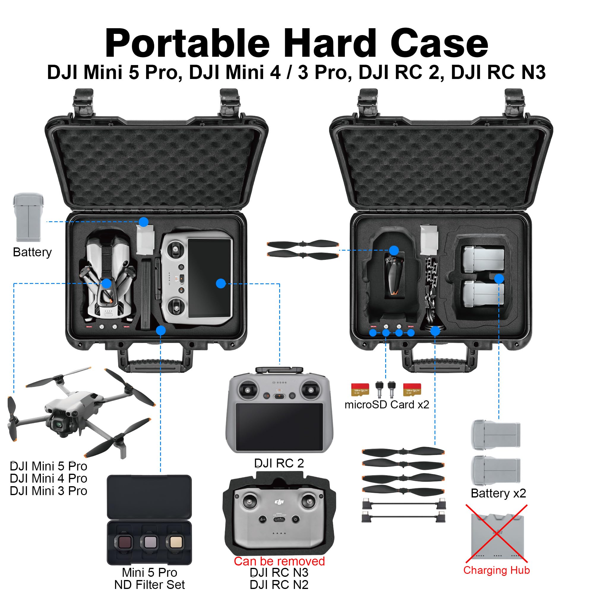 Lekufee Wodoodporna Twarda Walizka Transportowa dla drona DJI Lito X1,Lito 1,Mini 5 Pro/4 pro/Mini 3, DJI RC 2 / RC N3, i Akcesoria (Tylko walizka)