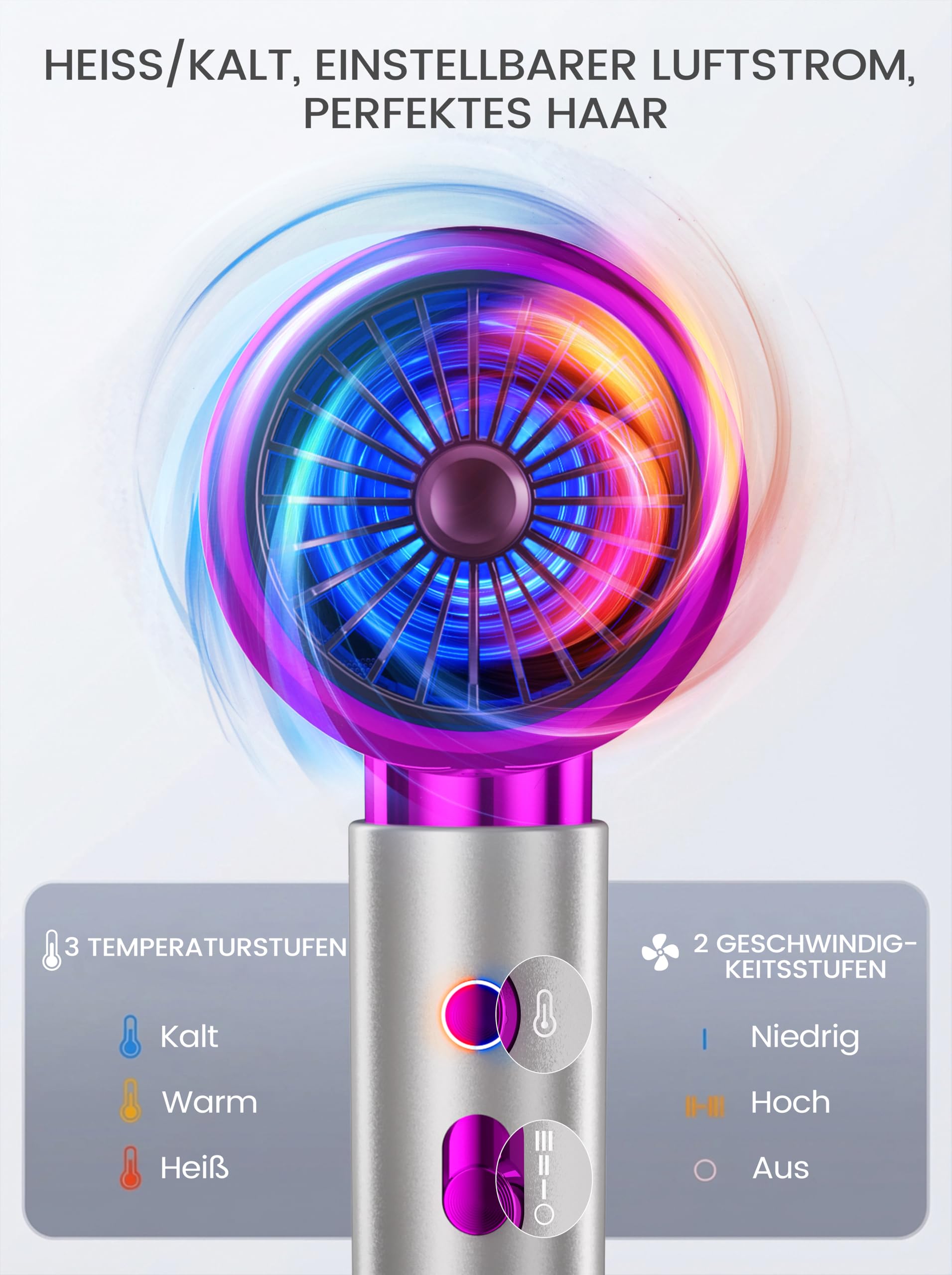 2400W Ionen-Haartrockner mit Kaltluftstufe, 3 Heizstufen & 2 Gebläsestufen, inklusive Diffusor und Stylingdüse, leiser Föhn für Zuhause
