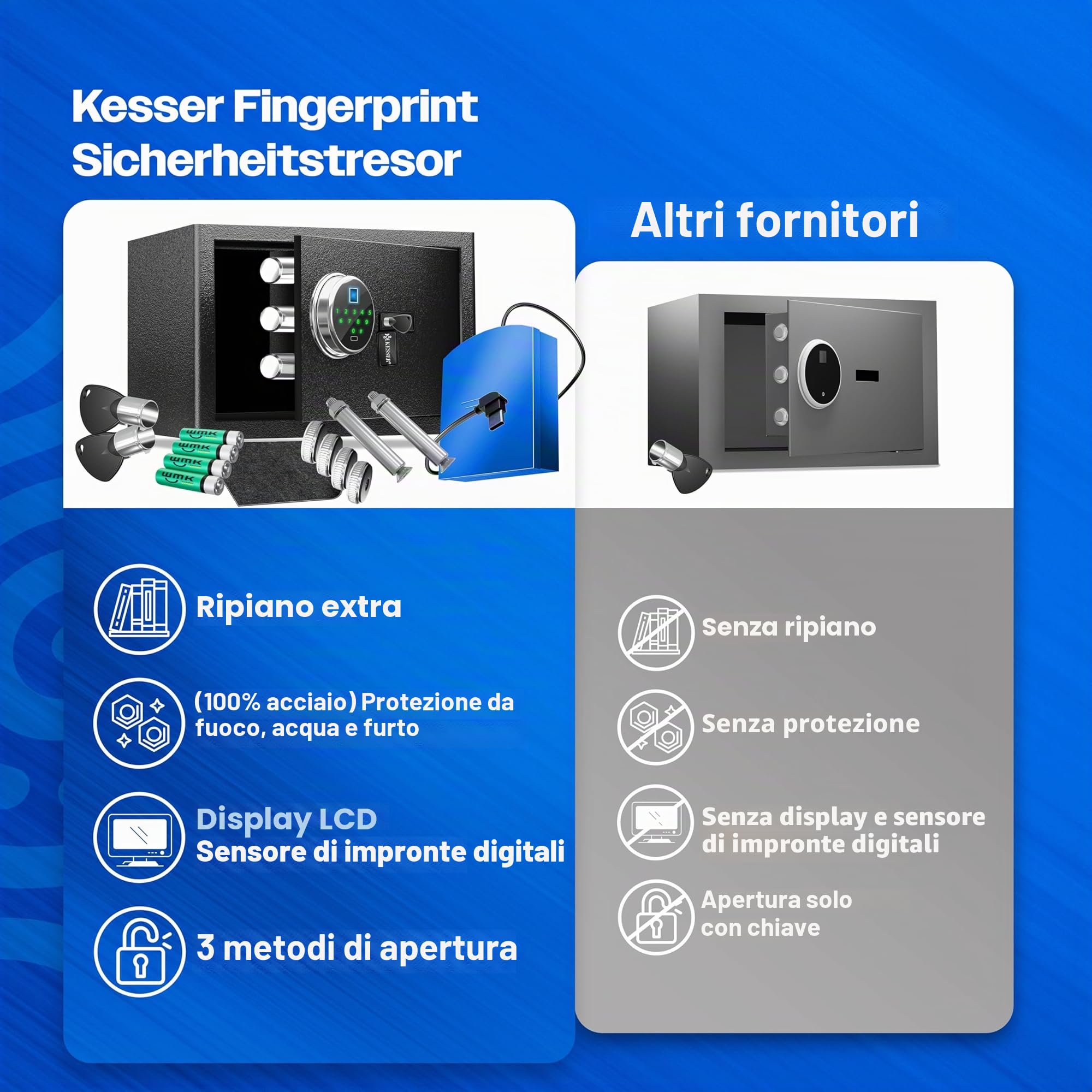 KESSER® Cassaforte elettrica con impronte digitali e chiave L | Batteria di emergenza | elettronica | 3 x chiusura a doppio bullone | da parete | per mobili | Armadio