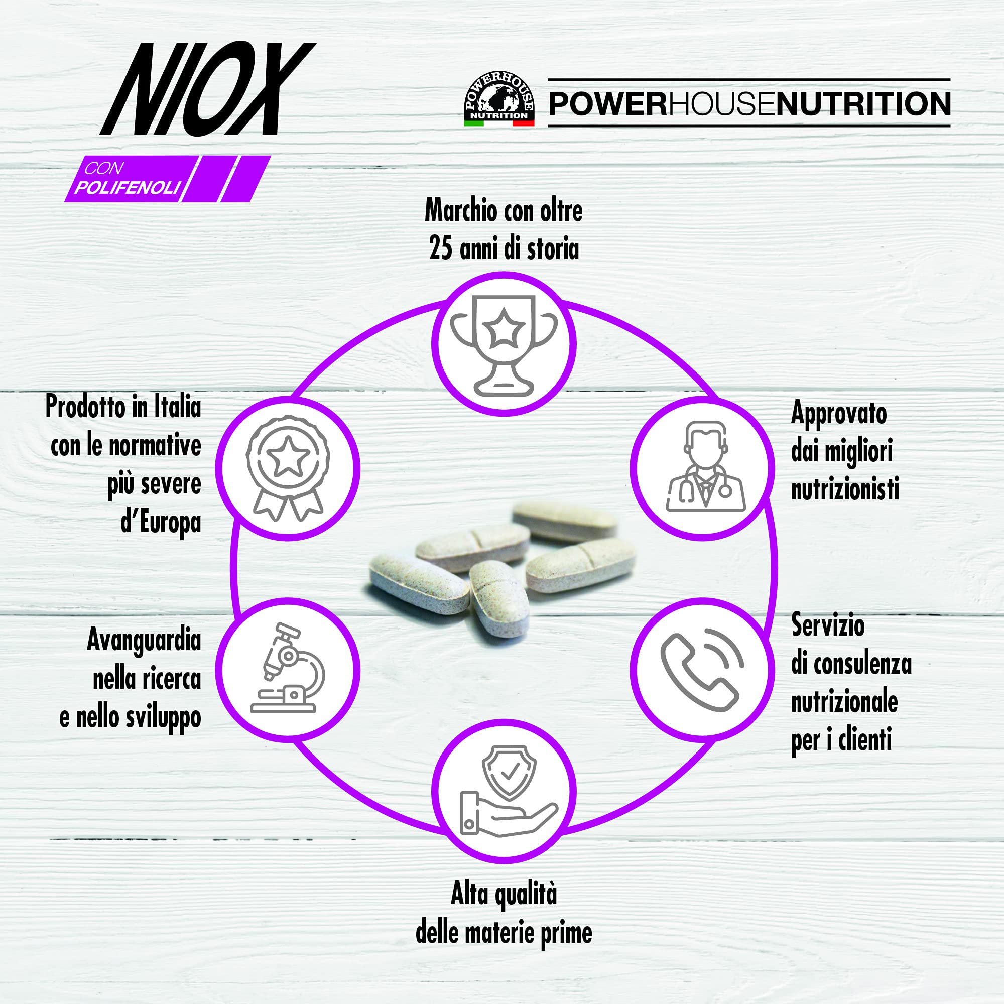 L-arginina - Ossido Nitrico, NIOX con Polifenoli Powerhouse Nutrition, Intregratore Acetil Cisteina, Tè verde e Taurina, Favorisce Vascolarizzazione, Definizone, Energia, Made in Italy, 90 Compresse