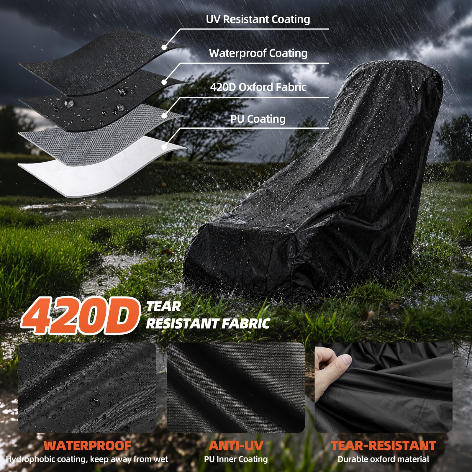 Cubierta para cortacésped impermeable, 195 x 66 x 108 cm, cubierta para la cortadora de césped, 420D Oxford, cubierta para cortacésped con cordón, resistente al viento, anti-UV, a prueba de