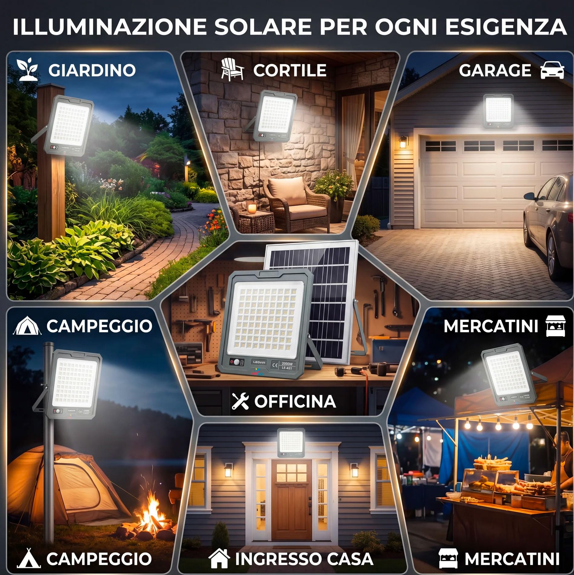 081 Store - Faro Solare LED 2000W con Pannello Solare Esterno 13W, 324 LED Ultra Luminosi, Sensore di Movimento PIR, Telecomando, Batteria 10800mAh, IP66 Impermeabile