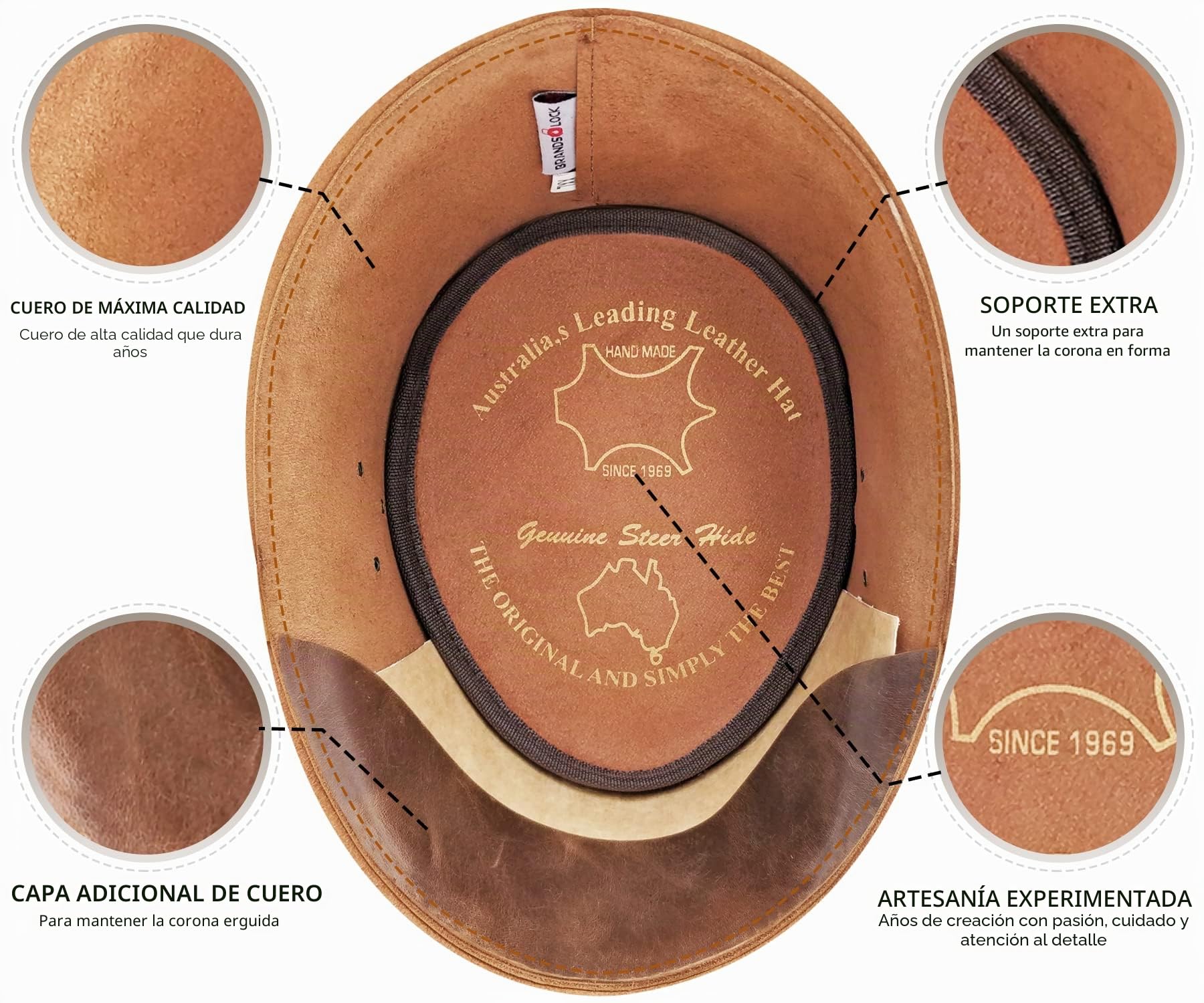 BRANDSLOCK Sombrero de Estilo Vaquero Australiano de ala Ancha de Estilo para Hombre