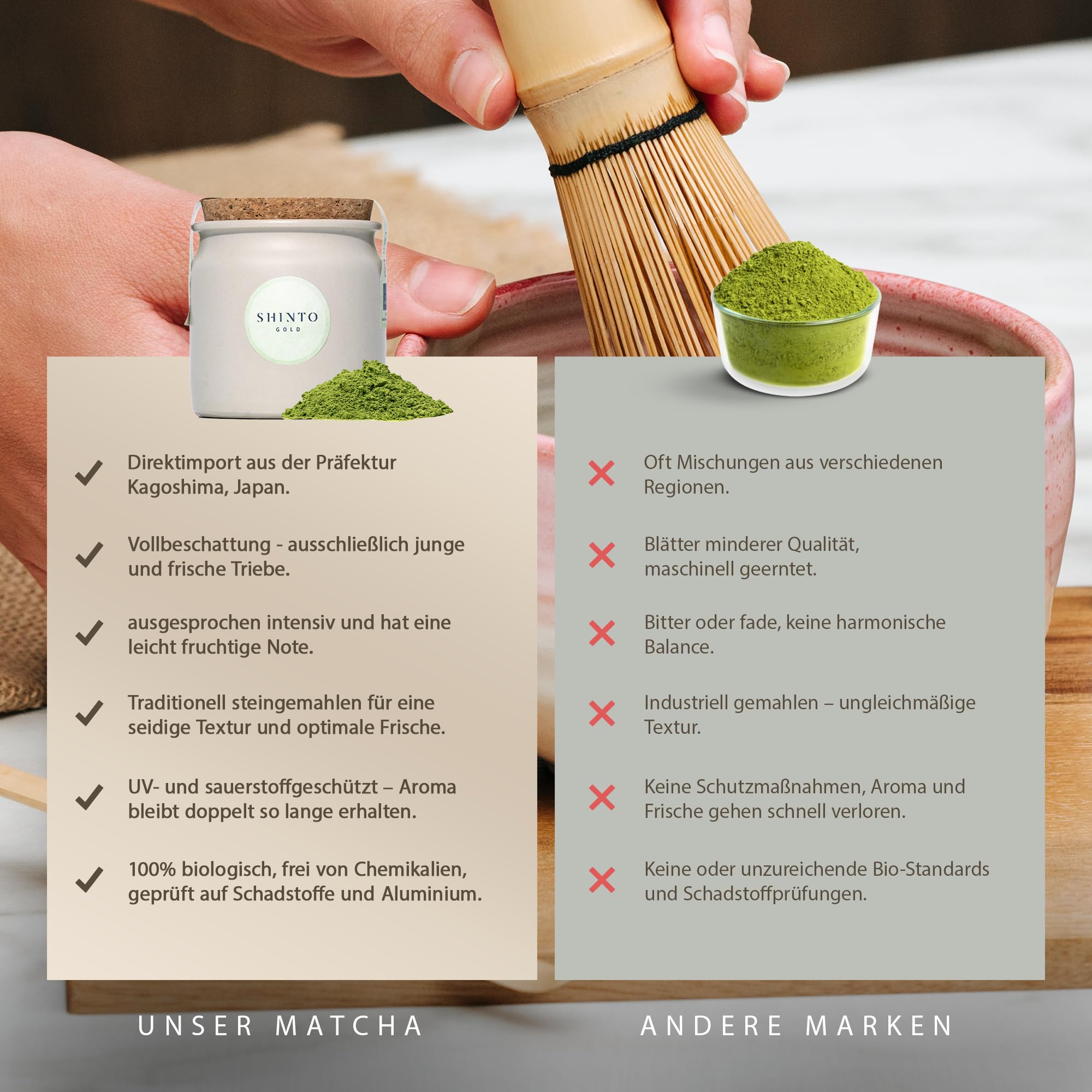 Matcha Tee Set Shinto® Gold - Super Premium Bio Matcha Tee - beschattet & handgepflückt aus Uji Japan inkl. handgefertigter Schale, Besen & Löffel für die traditionelle japanische Teezeremonie