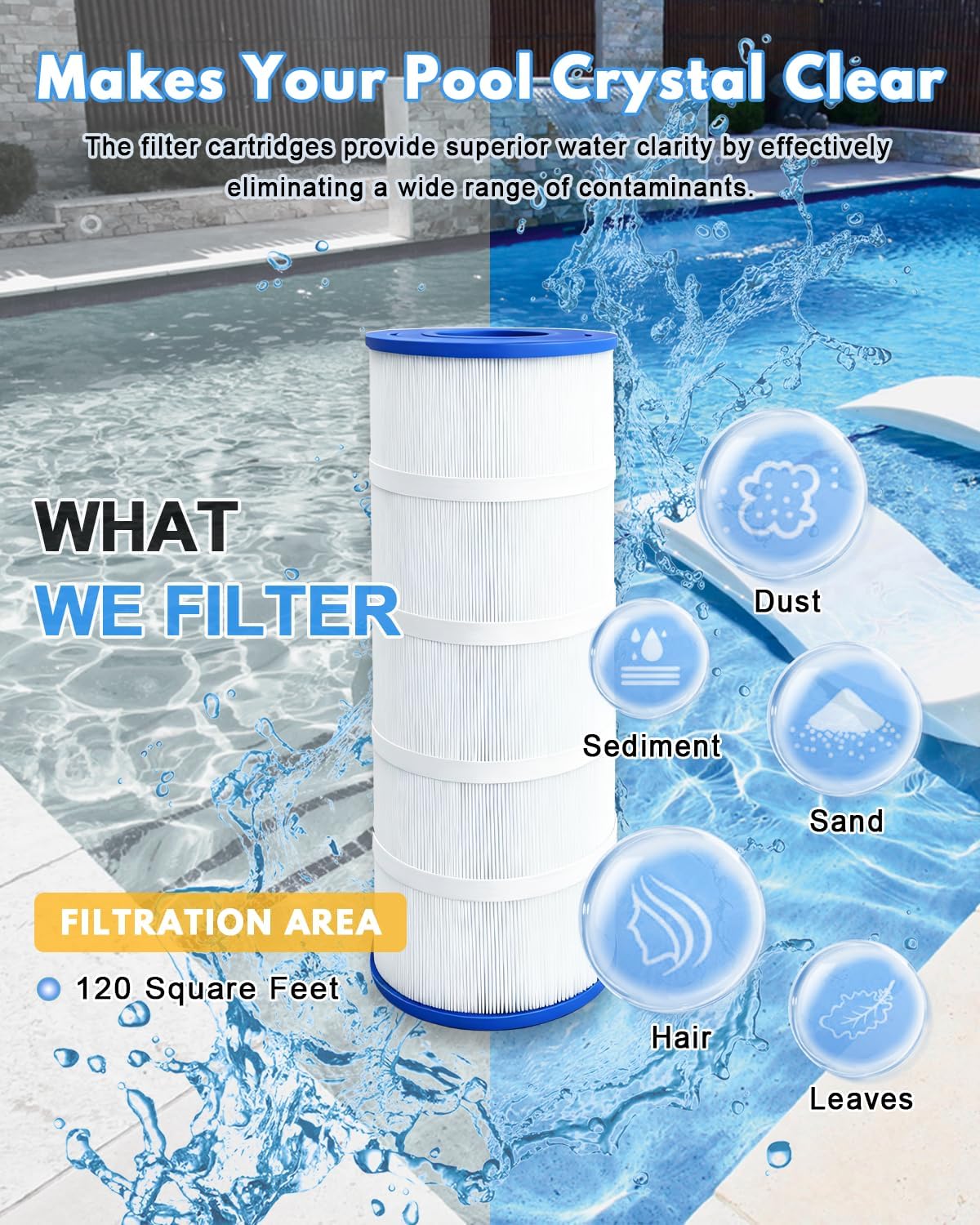 Swimming Filter Cartridge 120 Sq. Ft. (1 Pack) Filter Replacement for PA120 C1200 C-8412 CX1200RE FC-1293 PCCF-125 817-0125N