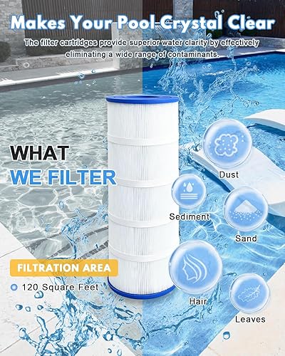 Miniatura 5 de El cartucho de filtro de piscina C1200 reemplaza a C1200, C-8412, CX1200RE, FC-1293, PCCF-125,817-0125N - Filtro de piscina de 120 pies cuadrados,