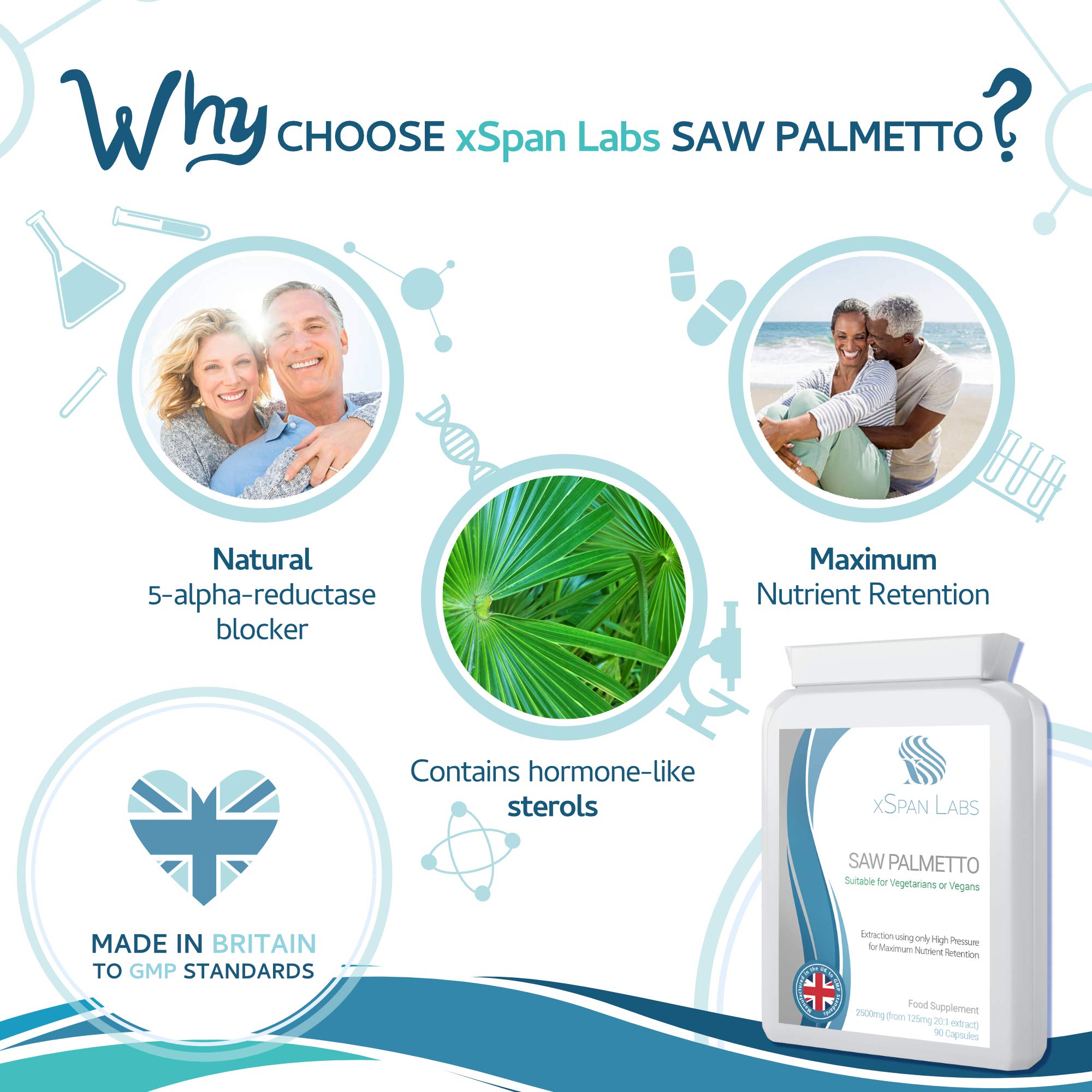 Saw Palmetto 2500mg 90 Capsules 90 Exclusively Produced Using only