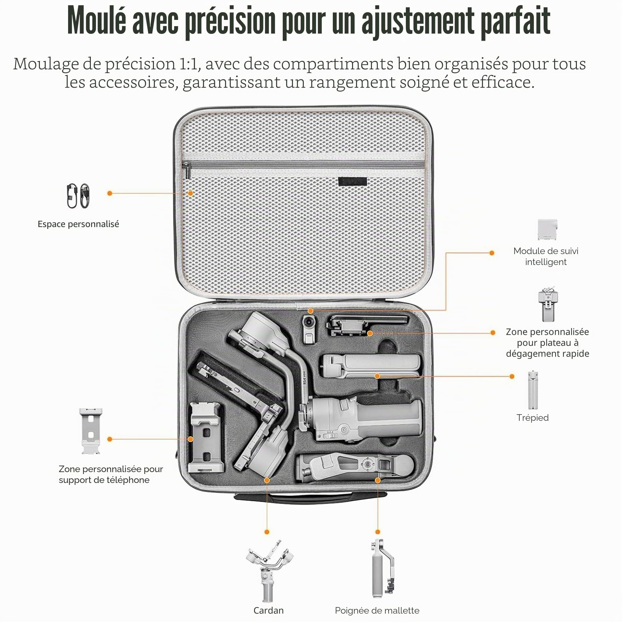 RS 4 Mini sac de rangement en cuir PU portable Sac de voyage Sac de voyage avec bandoulière pour DJI Ronin RS4 Mini Combo, stabilisateur de cardan et accessoires