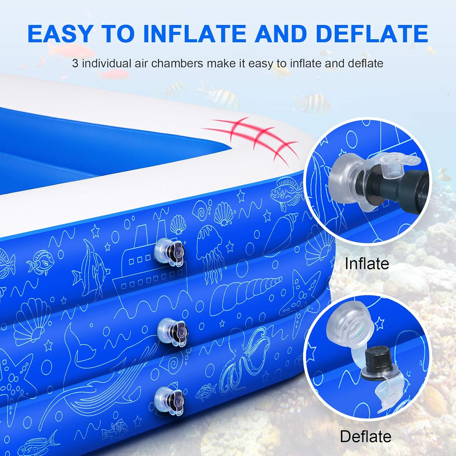 Family Inflatable Swimming Pool, 118" X 72" X 22" Full-Sized Inflatable Kiddie Pool Thick Wear-Resistant Lounge Pools Above Ground for Baby, Kids, Adults, Toddlers, Outdoor, Garden, Backyard: Kitchen & Dining