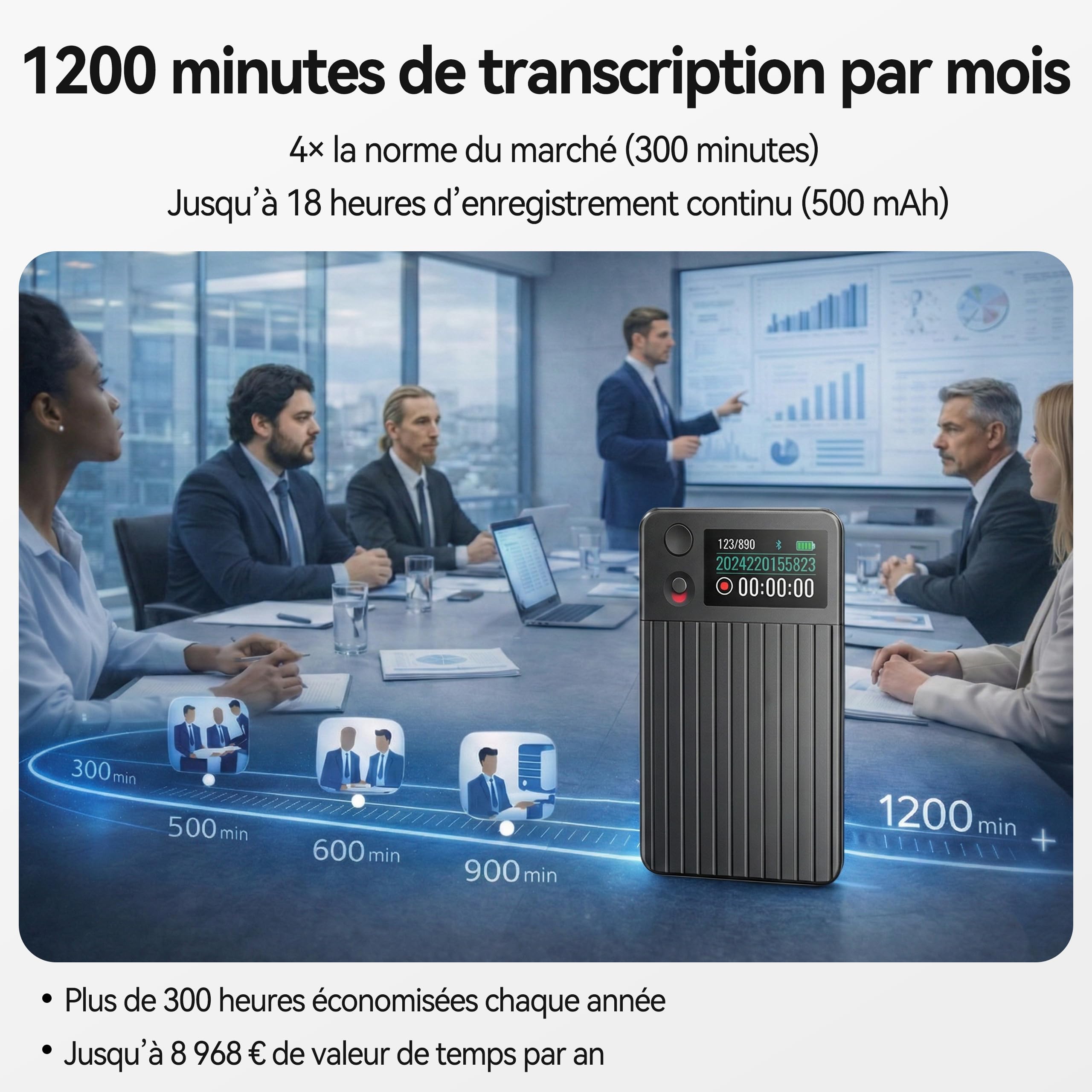 Enregistreur Vocal IA avec Transcription et résumé AI avancés Dictaphone IA | 1200 Min/Mois, Audio HD, avec étui, pour réunions de Travail, Cours et appels, Cadeau pour Professionnels et étudiants