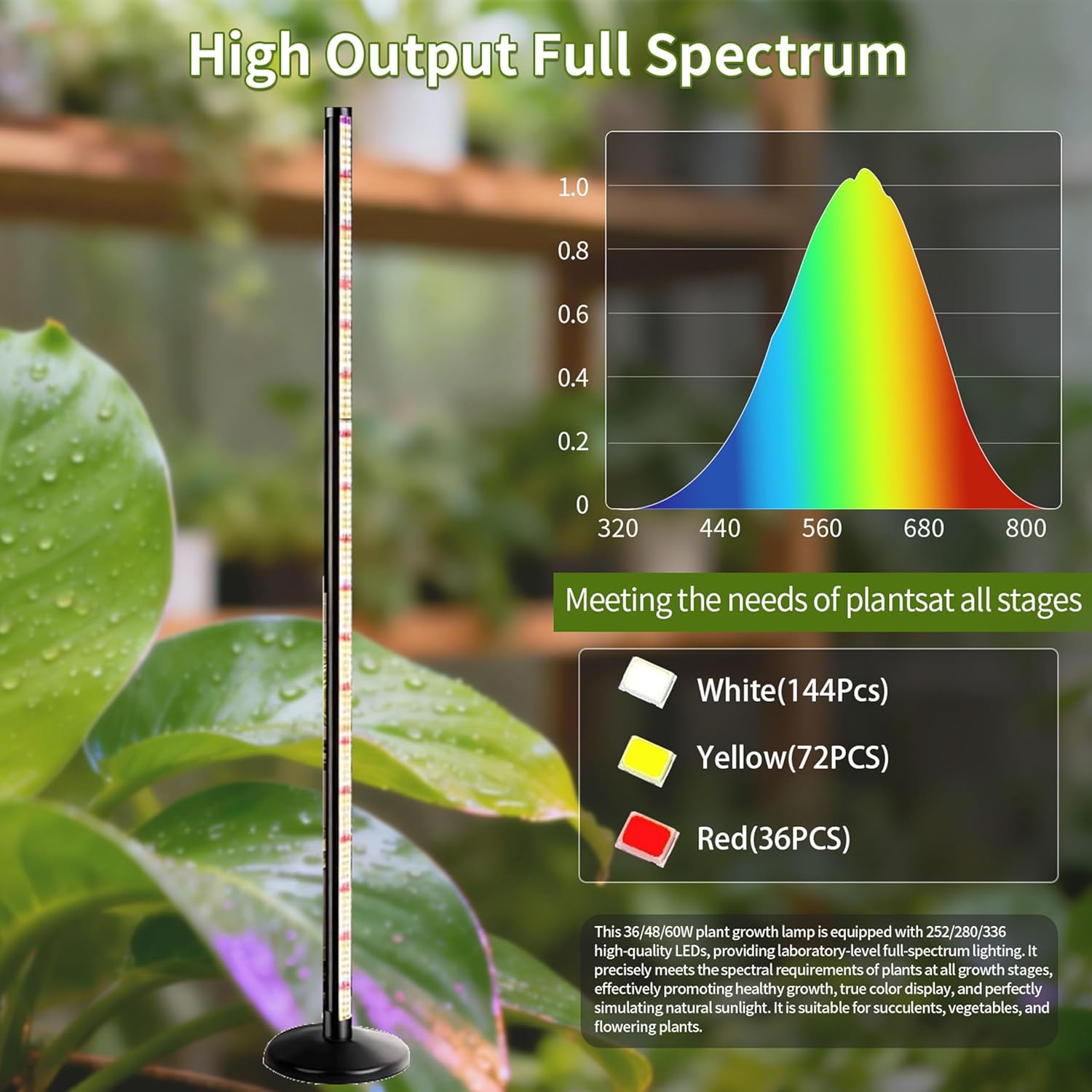 Indoor Plant Grow Light with Automatic Timer(2-Pack), Can be Installed Upright or Hanging, Includes Hanging Accessories, 65-Inch Adjustable Length, 10-Level Dimming, Suitable for Greenhouses.