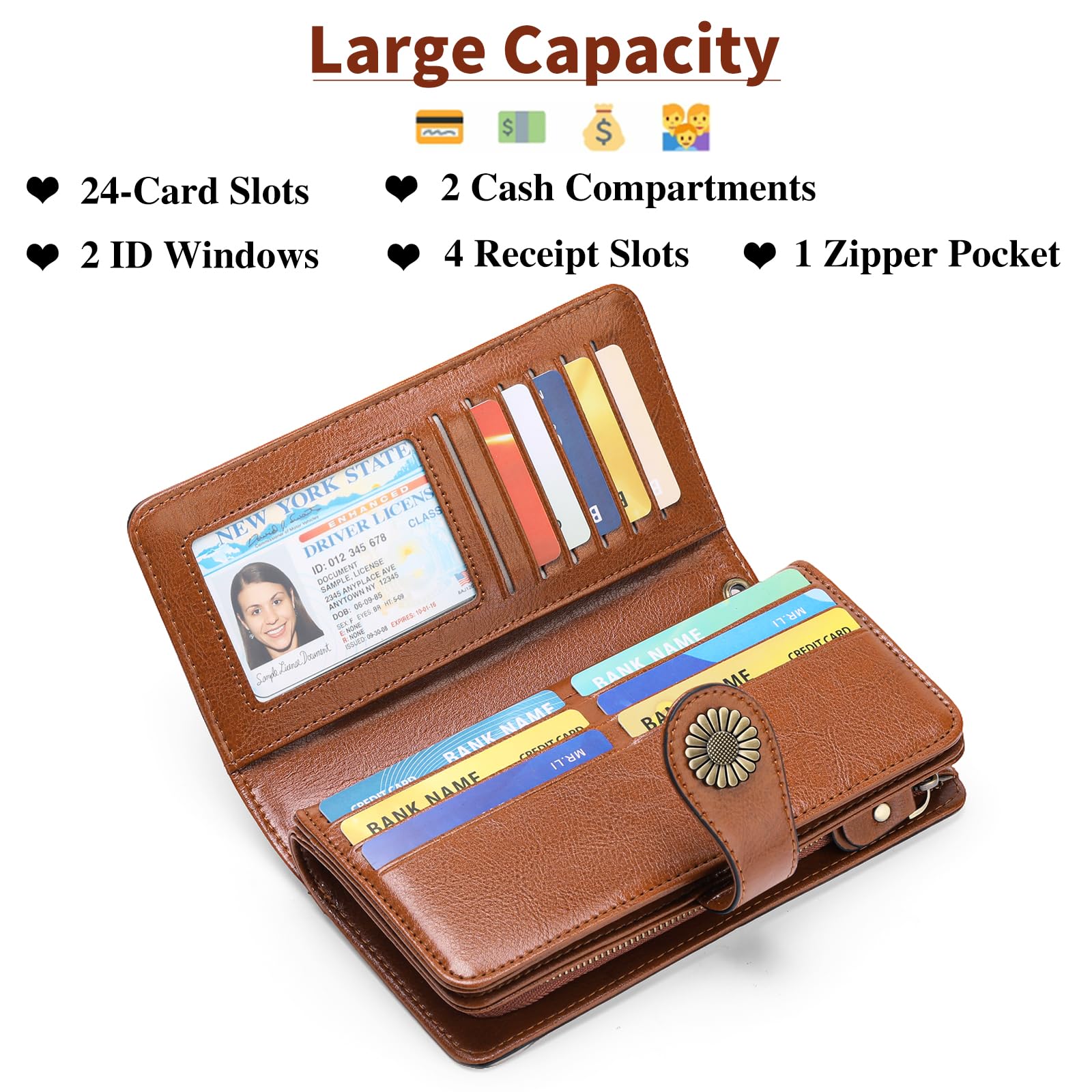 SENDEFN Wallets for Women Leather Credit Card Holder with RFID Blocking Large Capacity Wristlet