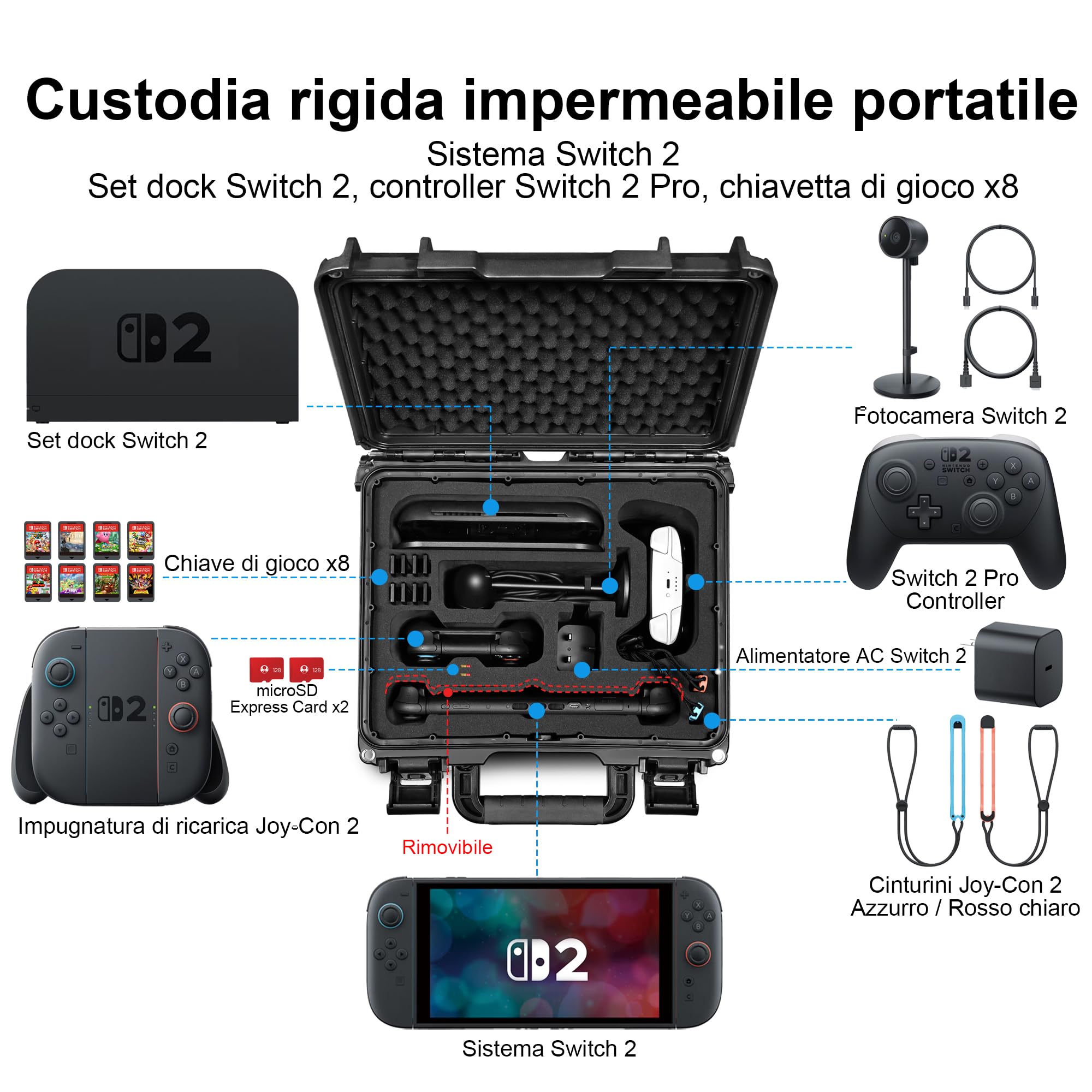 LEKUFEE Custodia Rigida Impermeabile per Nintendo Switch 2, dock, controller Pro Switch 2, fotocamera Switch 2, cartucce di gioco (8 pezzi) e altri accessori (solo borsa e custodia)