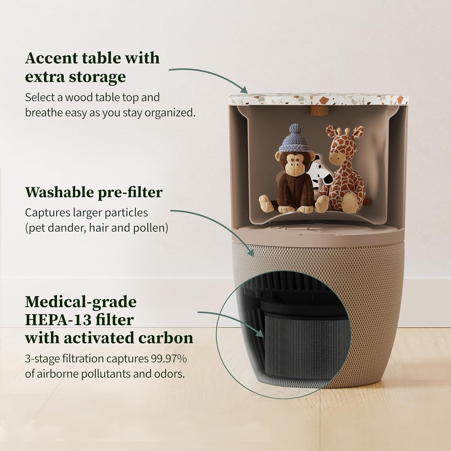 Internal view of Dupray Bloom Air Purifier showing washable pre-filter, medical-grade HEPA-13 filter with activated carbon, and accent table with storage.