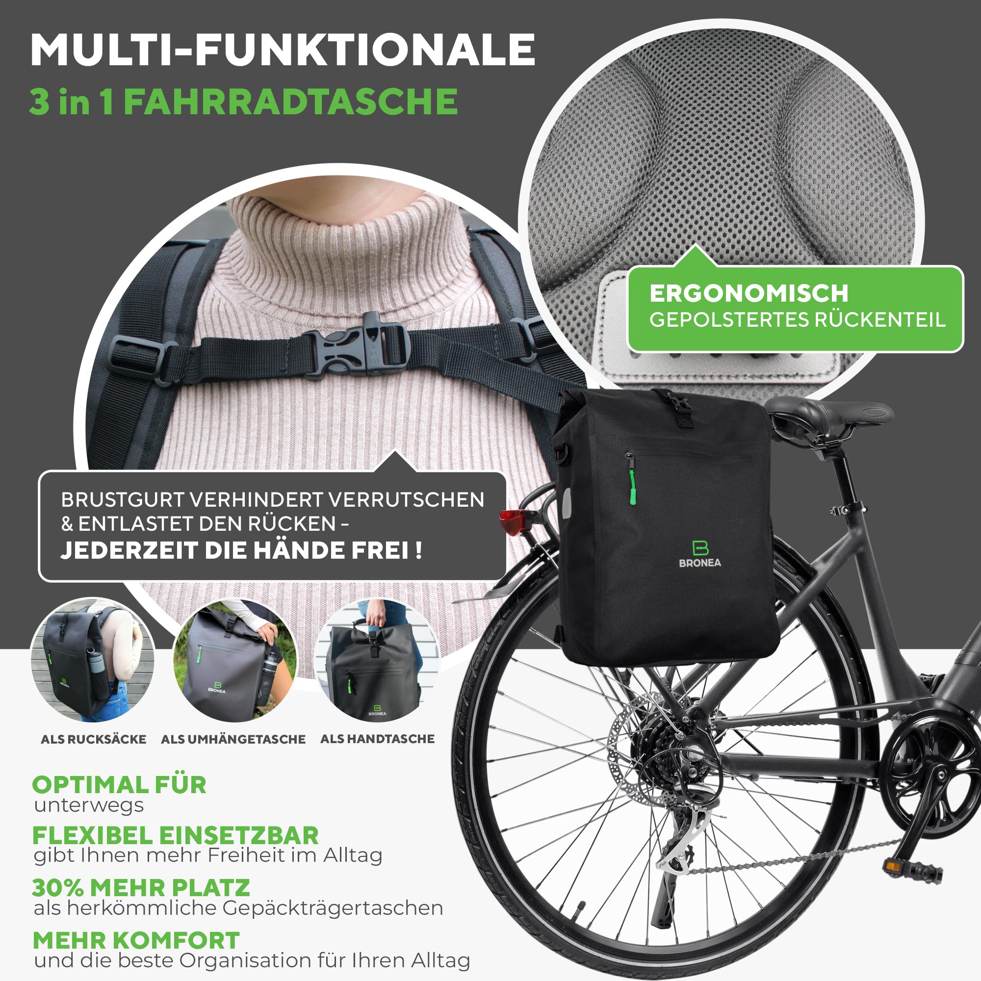 3 in 1 Fahrradtasche Wasserdicht - 28L - Kombi Rucksack & Umhängetasche - Gepäckträgertasche für Fahrrad - TPU600 Material - Integrierte Laptoptasche - Schnellmontage an Gepäckträger