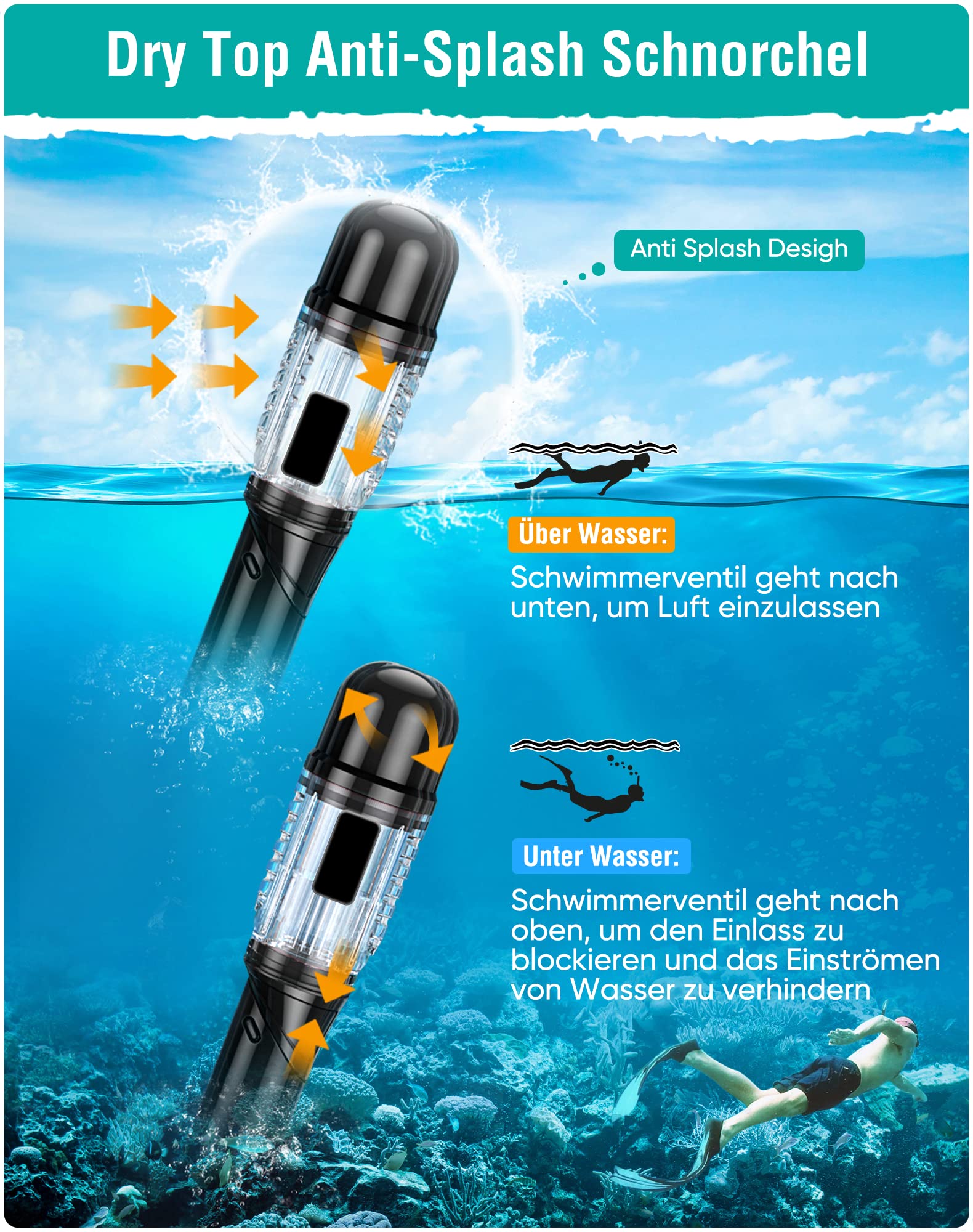 Schnorchelset Erwachsene, Taucherbrille Schnorcheln Set mit Panorama-Weitblick Tauchmaske, Anti-Leck Schnorchelmaske für Schnorcheln, Schwimmen und Tauchen