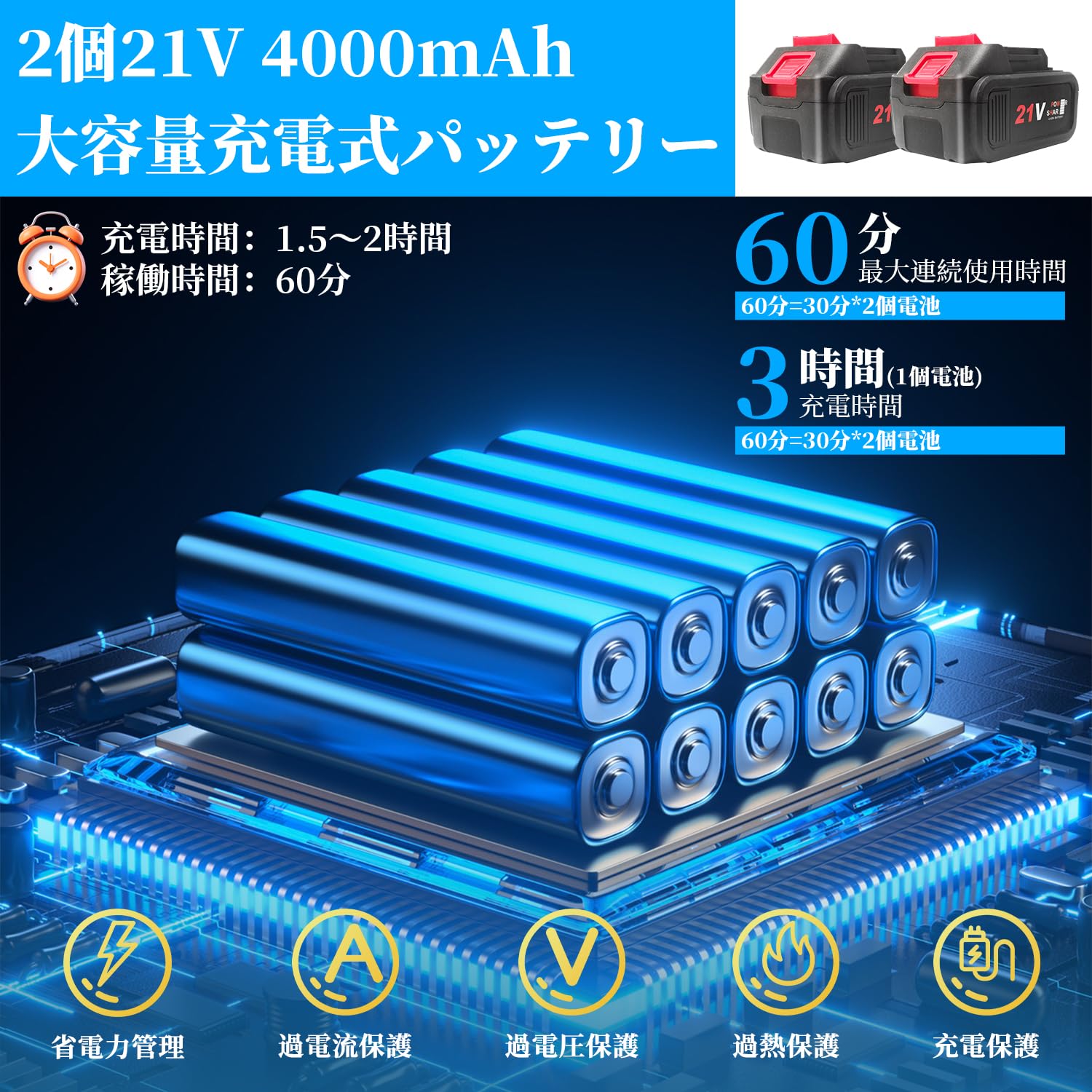 Amazon | VANBAR 12インチ チェーンソー 充電式 電動ノコギリ 