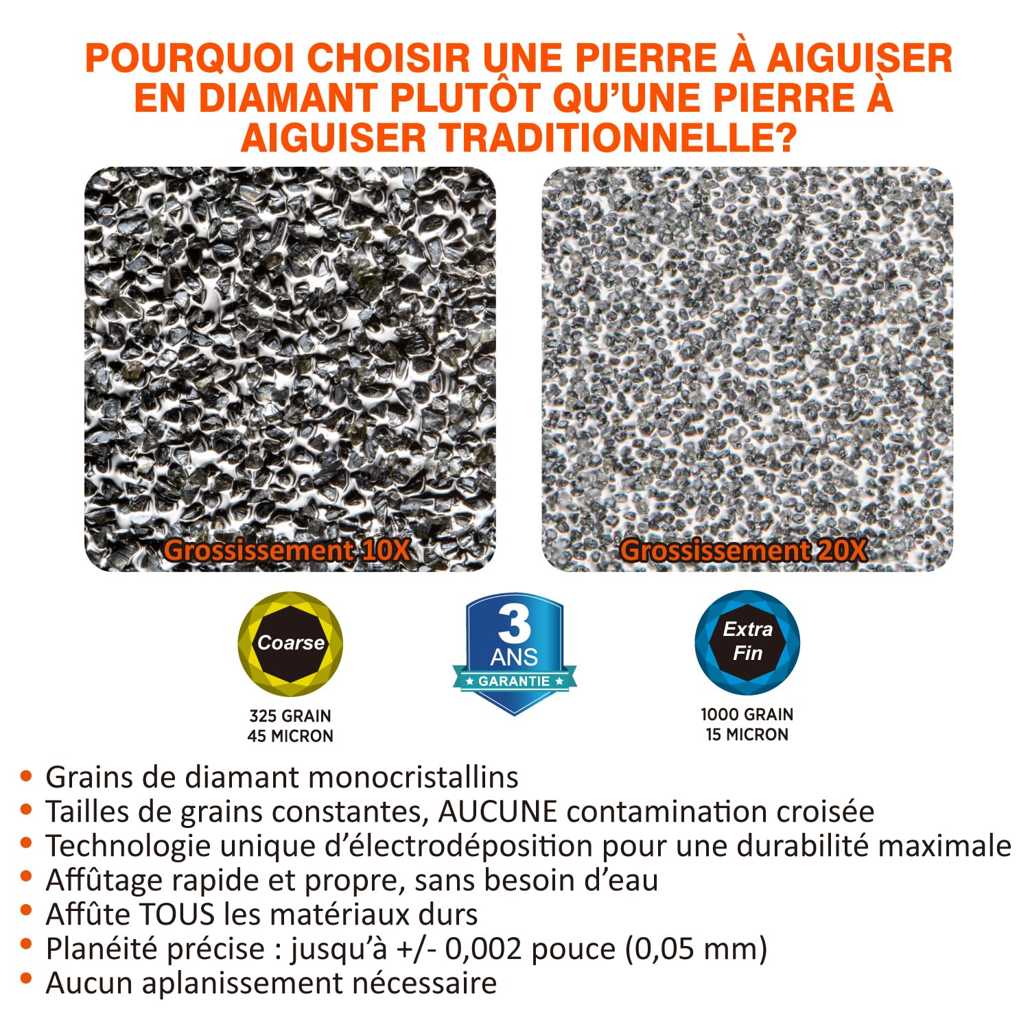 SHARPAL 168H Pierre à Aiguiser Diamant Dual-Grit 201 x 75 mm – Gros Grain 325 & Grain Extra-Fin 1000 Monocristallin, Pierre à Affûter Professionnelle avec Guide d'Angle et Semelle Antidérapante