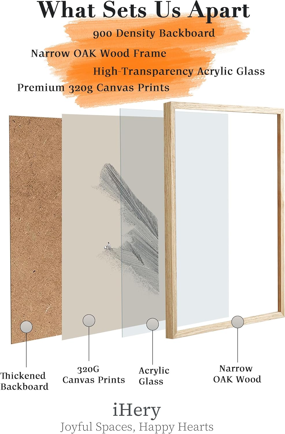 iHery ナチュラルオークウッド ワンロストシープ クリスチャン フレーム付きウォールアート、L 40.6x50.8cm Jesu