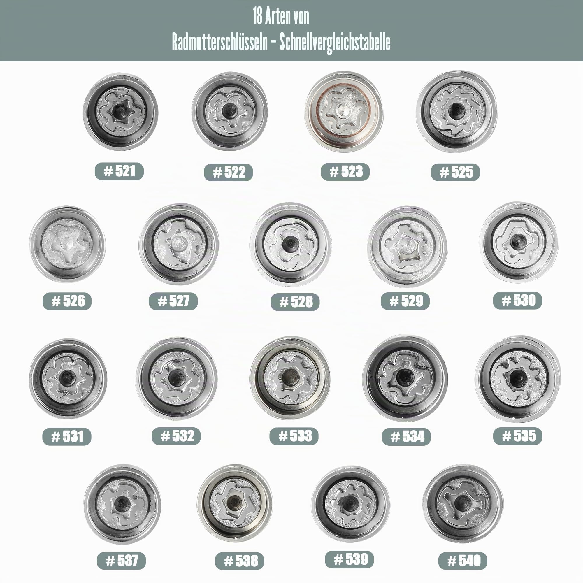 X AUTOHAUX Radmutter Entfernung Steckschlüssel Für Volkswagen Touareg 1x | Silber, Metall, Abmessung 4.1x2.9cm, Innendurchmesser 2.4cm, Für VW Scirocco, Magotan, Tiguan
