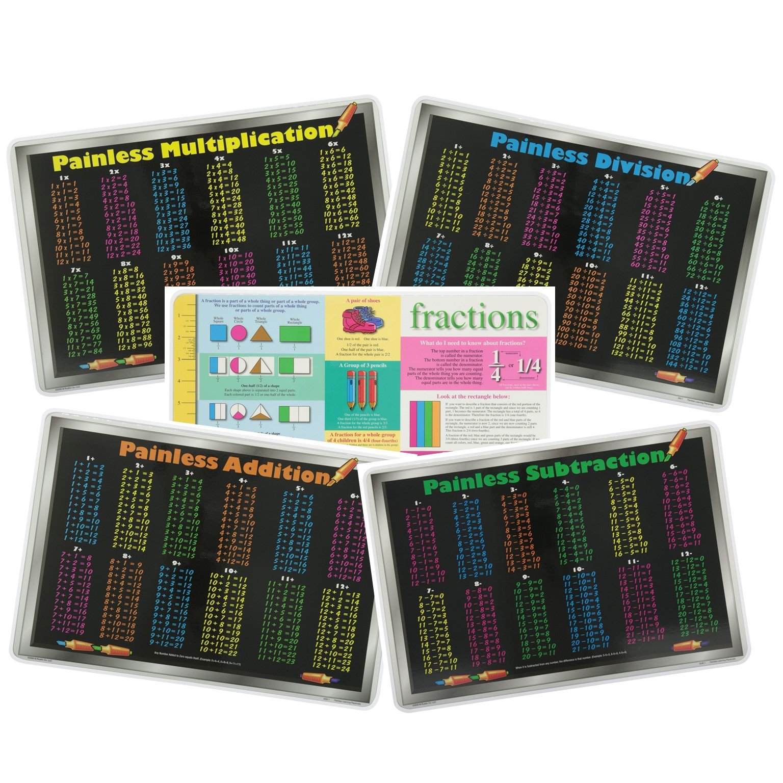 Painless Learning Educational Placemats for Kids Multiplication, Division, Addition, Subtraction, Fractions Laminated Washable Reversible Activities