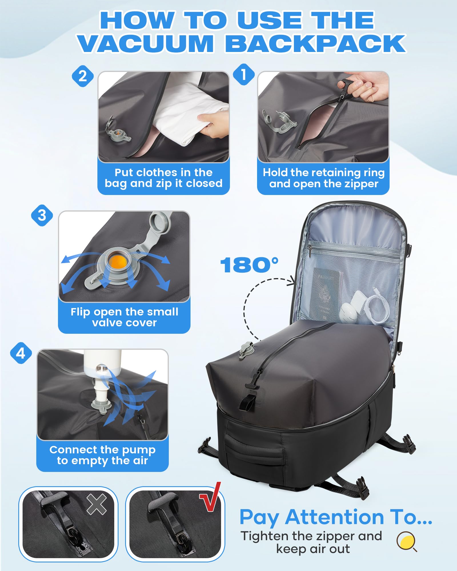 SZLX Zaino Ryanair 40x30x20 Sottovuoto Zaino da Viaggio 40x20x25 Bagaglio a Mano 40x30x20 Wizzair Donna Uomo Borsa da Cabina per Easyjet 45x36x20 Adatto a Laptop da 14 Pollici Impermeabile per Lavoro