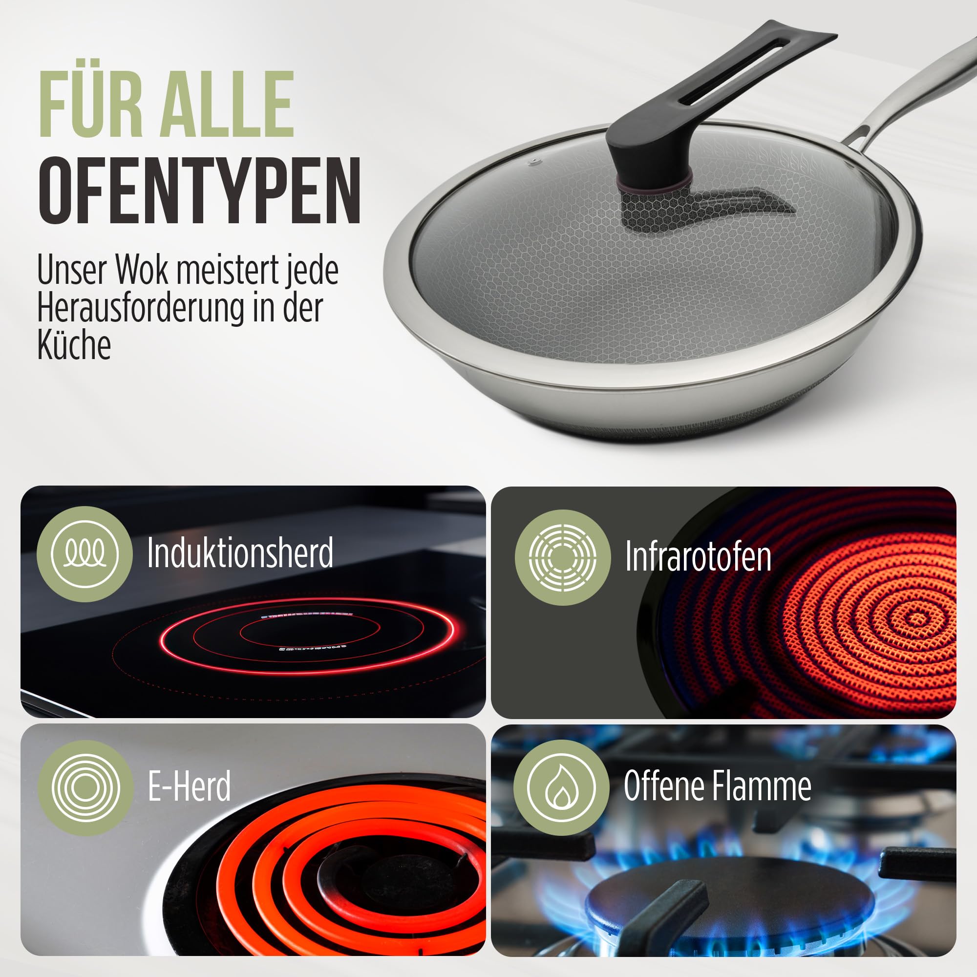 Wokpfanne mit Deckel Wok Pfanne Induktion 28cm - aus Edelstahl mit Antihaft Wabenstruktur | geeignet für Induktionsherd, Elektro, Gas | Spülmaschinenfest, gleichmäßige Hitzeverteilung