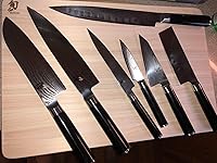 Review Image by TEX TEX