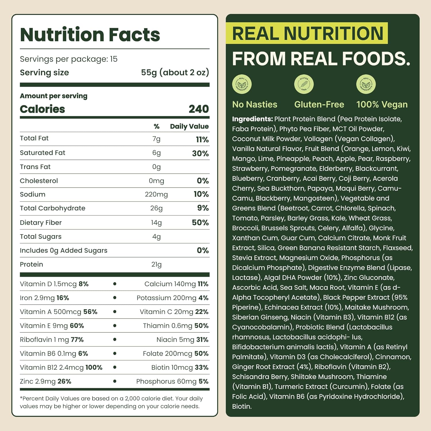 All-In-One Superfood Protein Shake | Complete Meal Replacement | 60+ Superfoods, 20g Plant Based Protein Powder Meal Replacement | Probiotics, Digestive Enzymes, 13g Fibre | Low Carb Weight Loss Shake