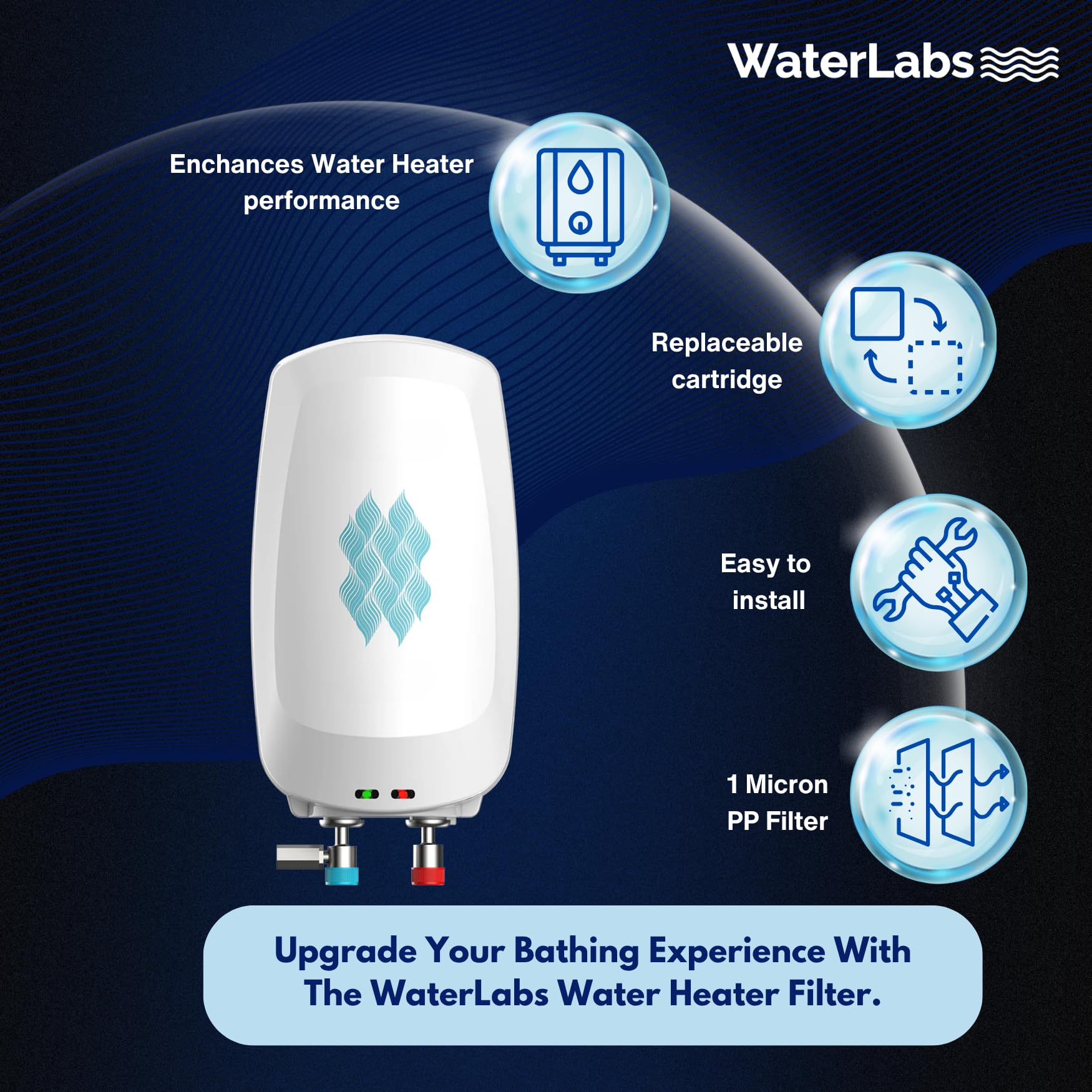 WaterLabs Geyser Filter for Hard Water Bathroom | Softener for Limescale, Sediment and Rust Protection | Universal Fit | DIY Install - WHF-02 1