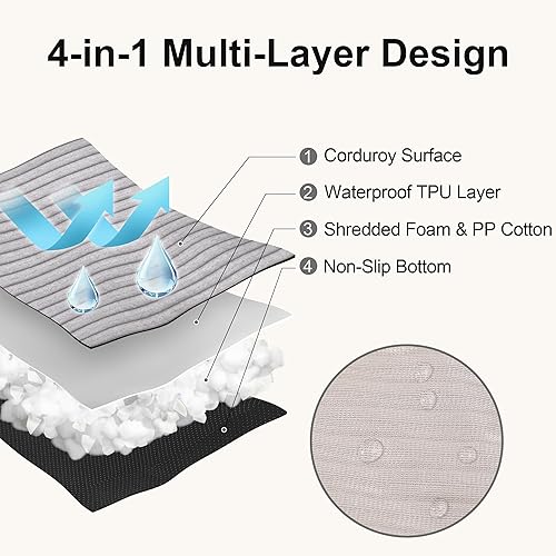 Miniatura 4 de FUKUMARU Cama para perro, alfombra de pana gruesa para perros con funda lavable, cama grande de algodón impermeable para perros, acogedora y