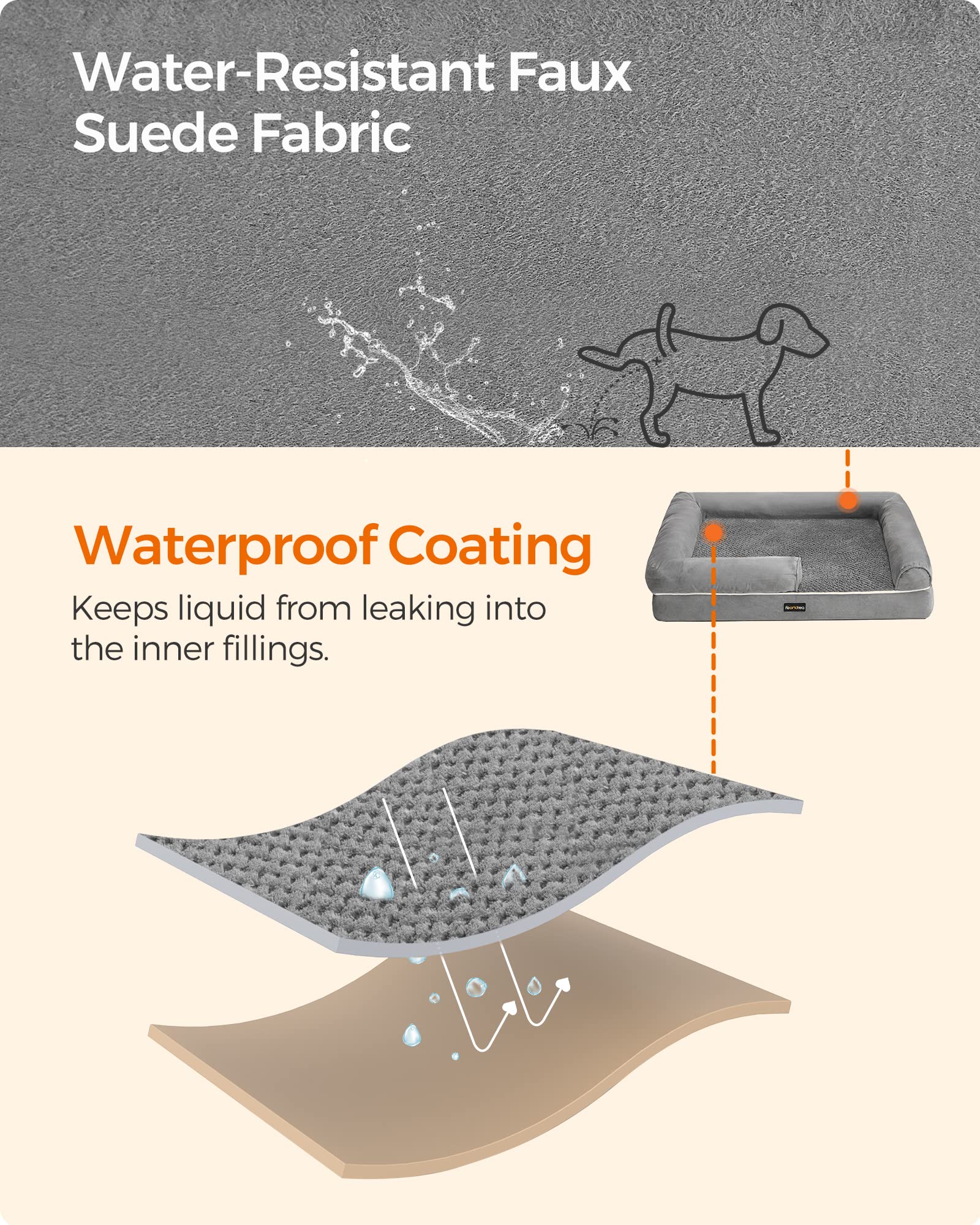 Feandrea Cuccia per Cani Ortopedica, Letto Divano per Animali, Imbottitura Morbida, Bordi Rialzati, Copertura Sfoderabile e Lavabile, 91 x 71 x 20 cm, Fondo Antiscivolo, Grigio Chiaro PGW076G02