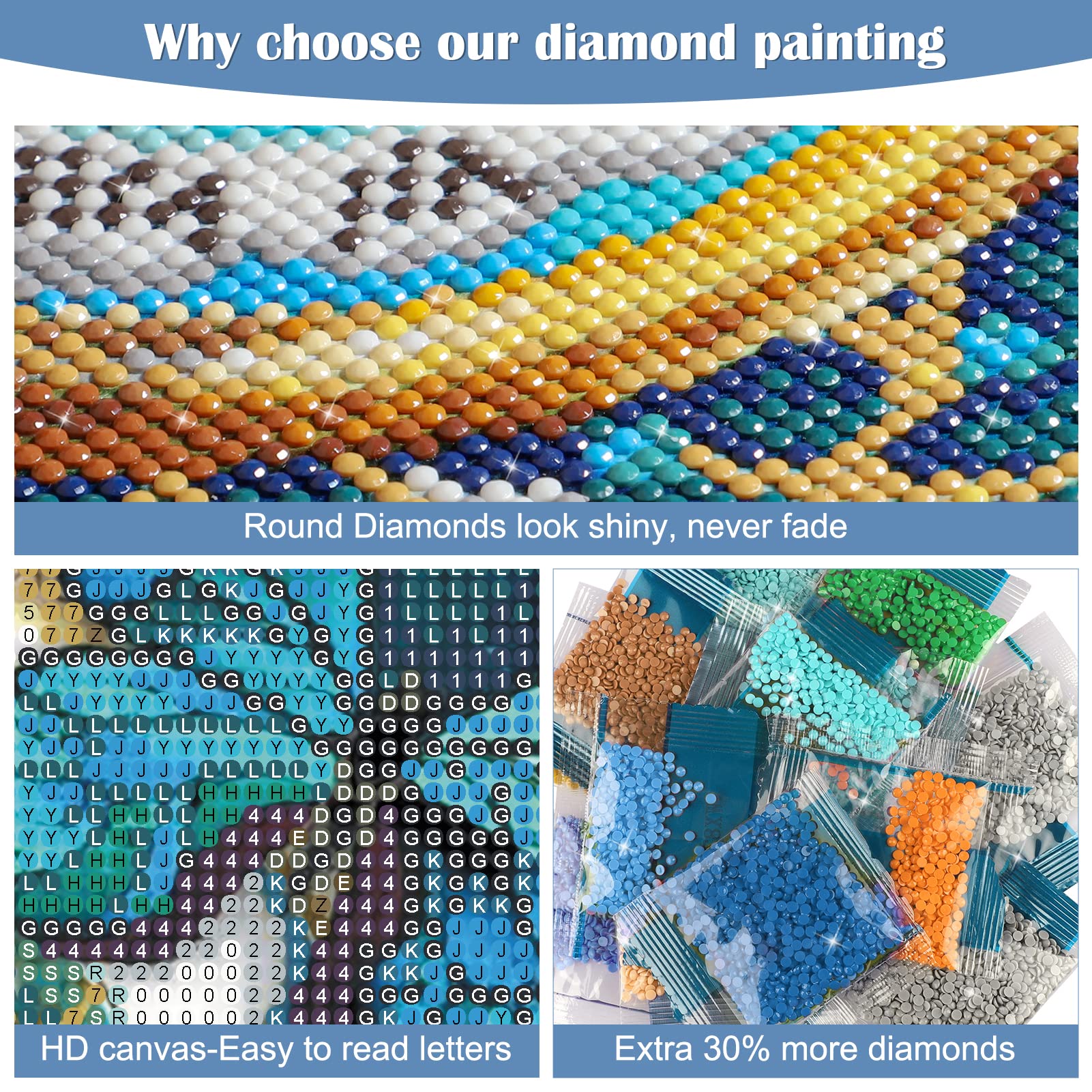 5D Diamond Schilderij Kits Volledige Boor Kleur Landschap