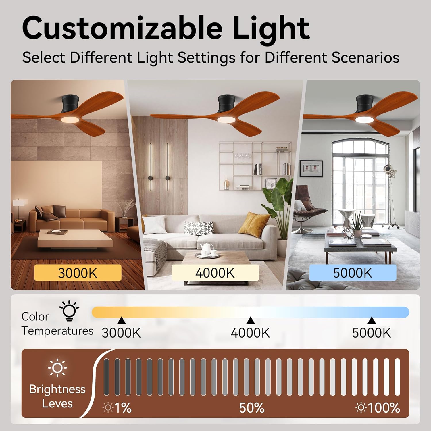 52' Smart Wood Low Profile Ceiling Fan with Lights Remote, Quiet DC Motor, Outdoor Indoor Flush Mount, Voice Control via WIFI Alexa App, Modern Dimmable Lighting for Bedroom Patio 5 81tp+4F6MML. AC SL1500