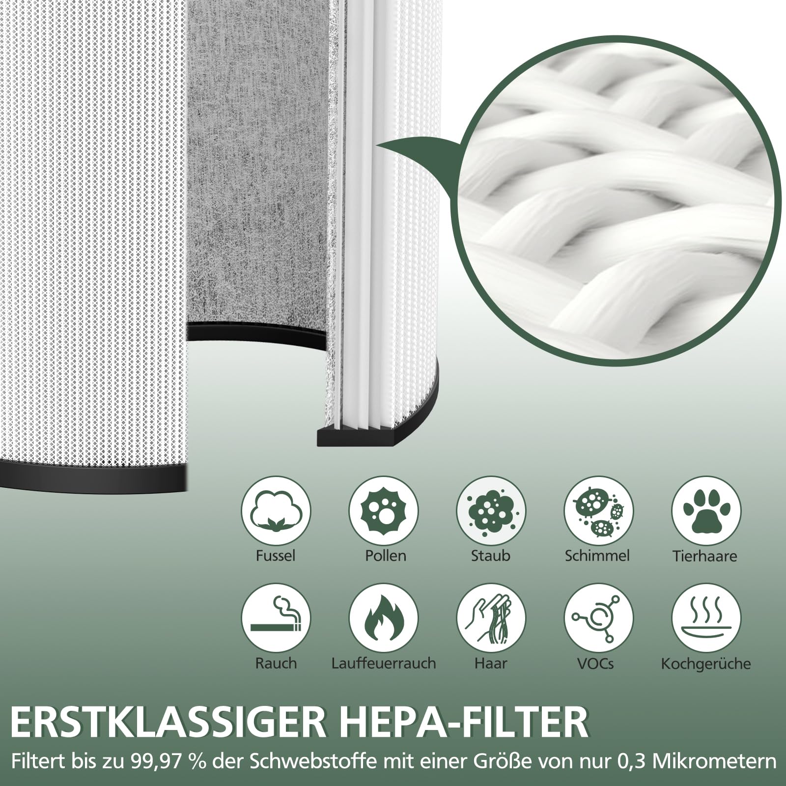 Filtre de rechange True HEPA TP01 compatible avec les modèles Dyson Tower Purifier Pure Cool Link TP01, TP02, TP03, AM11, BP01, à comparer à la pièce n° 968126-03, lot de 2