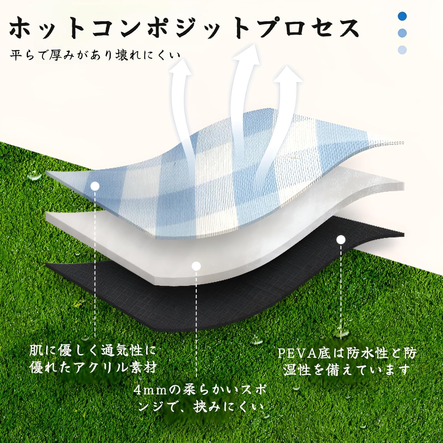 [Luvian]【厚手ピクニックマット】皮革ト付き防水防潮 大型サイズ キャンプ ピクニックに便利 アウトドア愛好家向け 快適で耐久