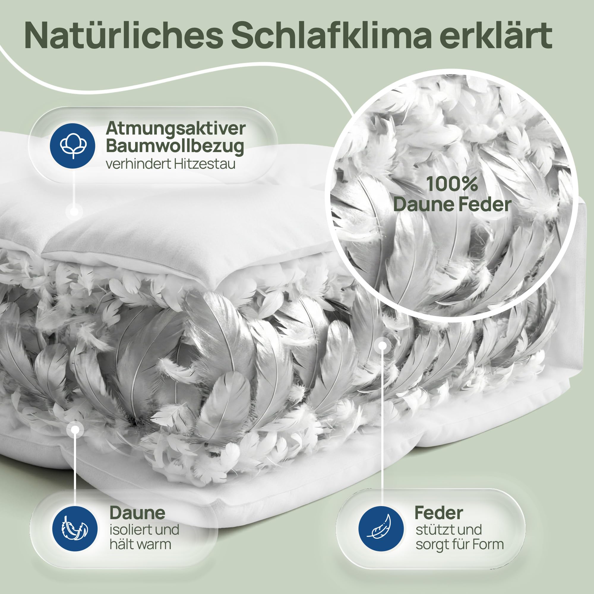 LILENO HOME Premium Winter Feder- und Daunendecke 135x200 - Flüsterleise, Wolkenweiche & Dicke Feder Daunendecke extra warm - Made in Germany, Oeko-Tex & 60°C Waschbar
