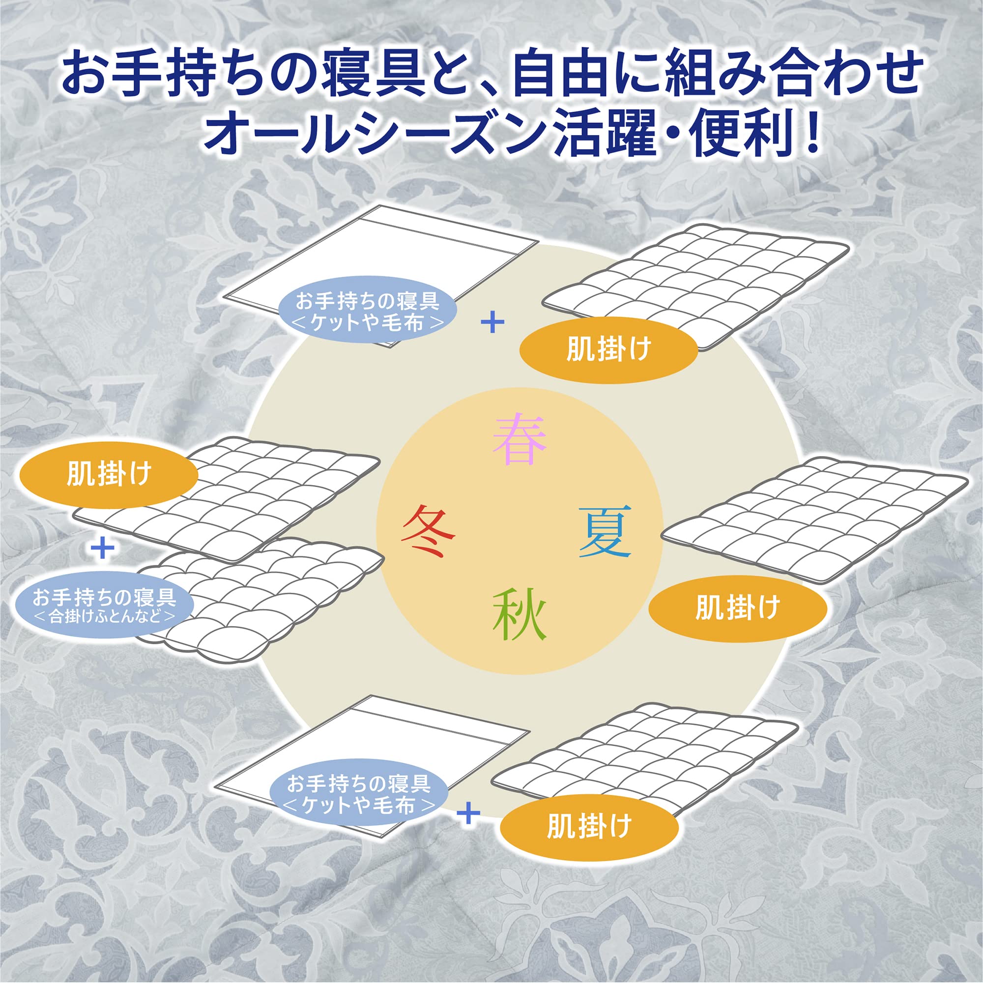 Amazon｜nishikawa 【 西川 】自宅で洗える 夏用掛け布団 シングル