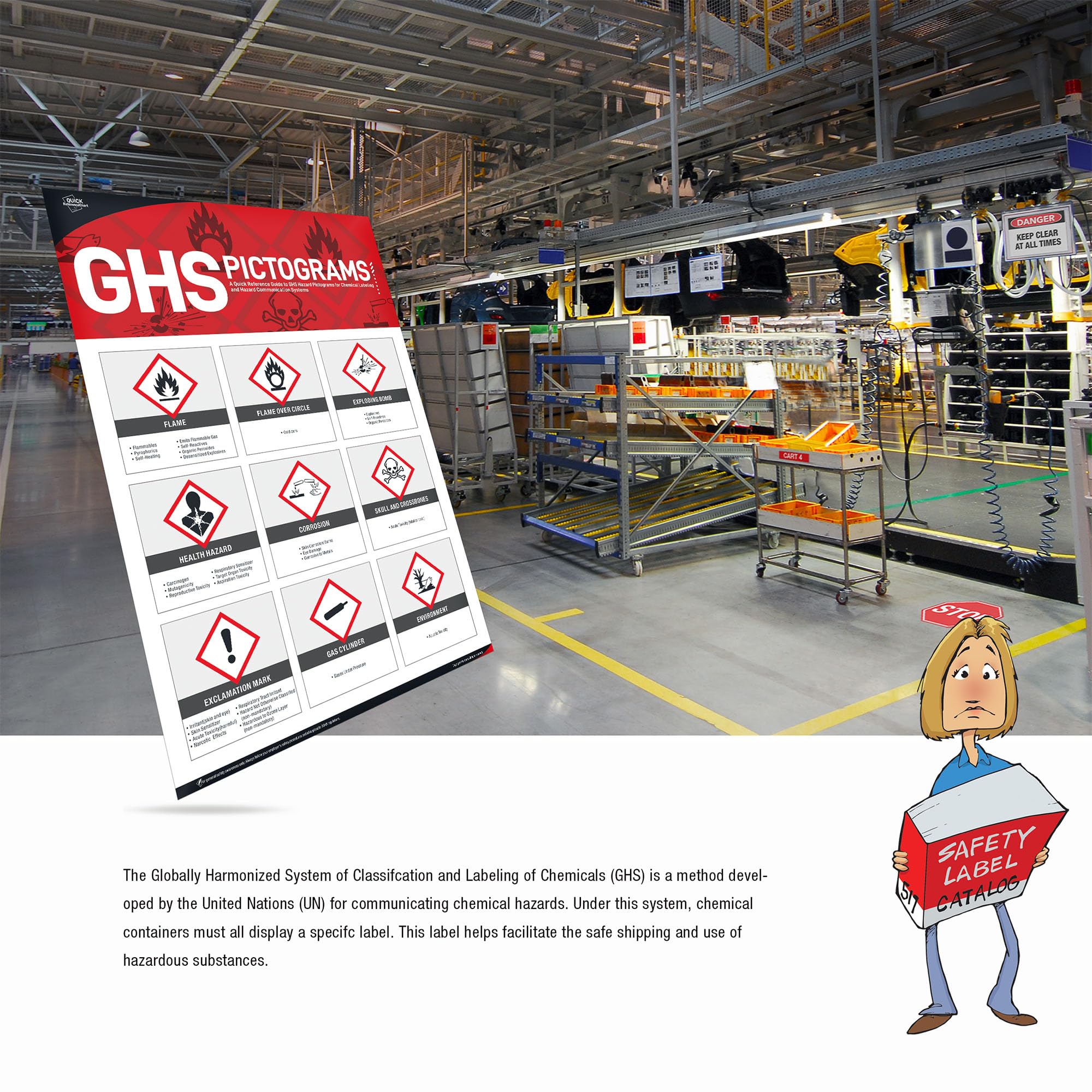 Snapklik.com : GHS Pictogram Poster, OSHA GHS Compliance Reference For ...