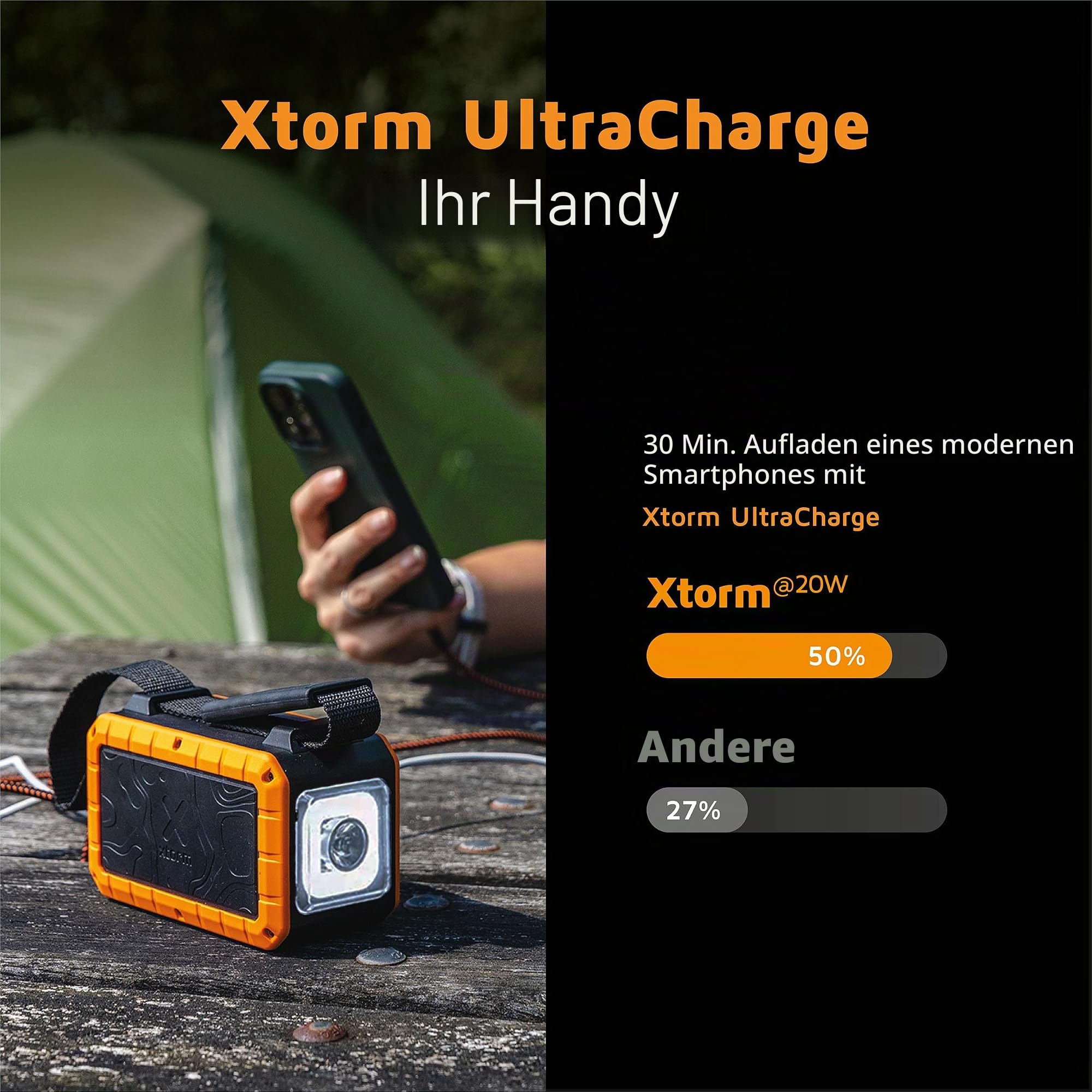 Xtorm 100W Rugged Flashlight Powerbank 40.000 - Torch Black, Orange Neu