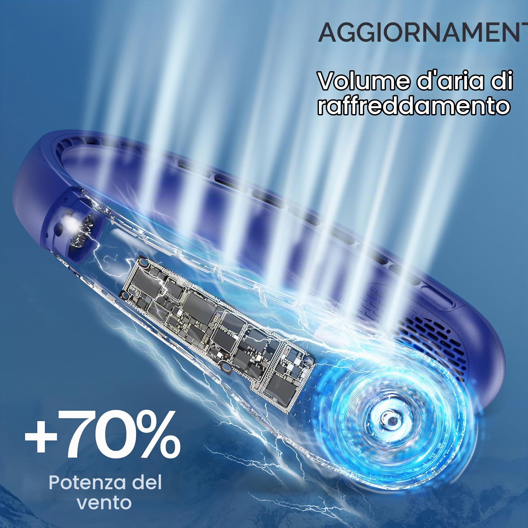 Ventilatore da collo, portatile, senza pale, con display a LED, flusso d'aria a 360°, batteria ricaricabile da 4000 mAh, super silenzioso, per interni ed esterni, blu reale